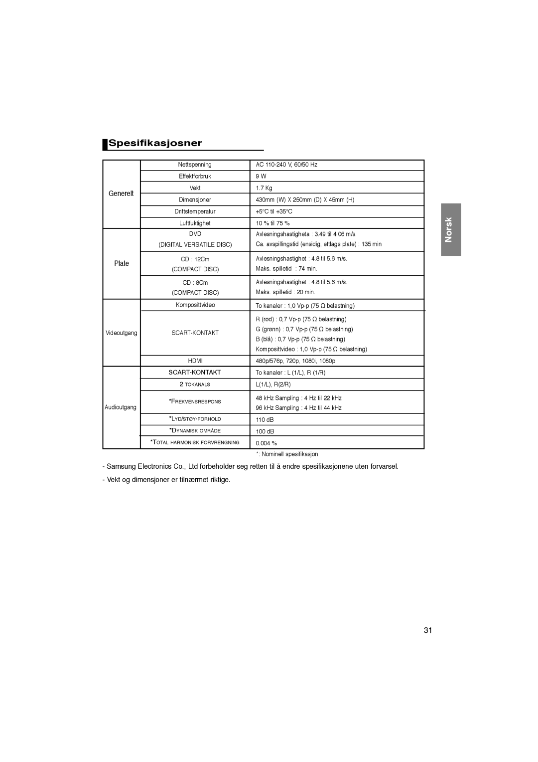 Samsung DVD-1080P8/XEE manual Spesifikasjosner, Vekt og dimensjoner er tilnærmet riktige 