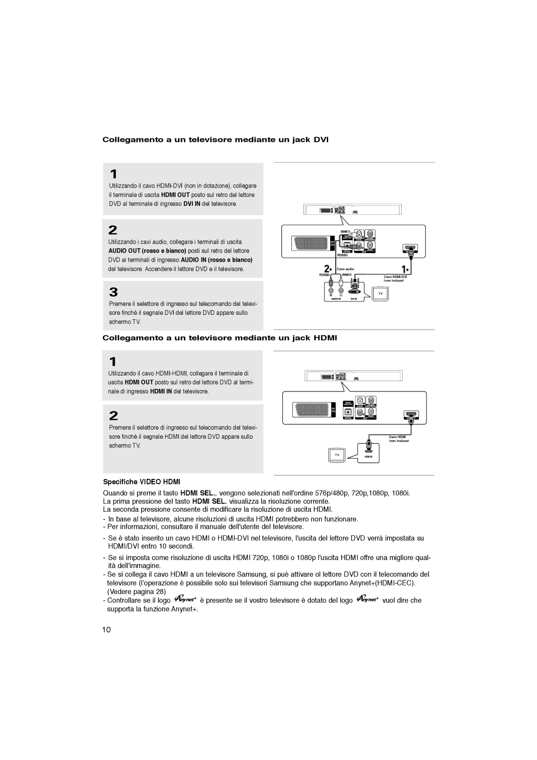 Samsung DVD-1080P8/XET manual Collegamento a un televisore mediante un jack DVI, Specifiche Video Hdmi 