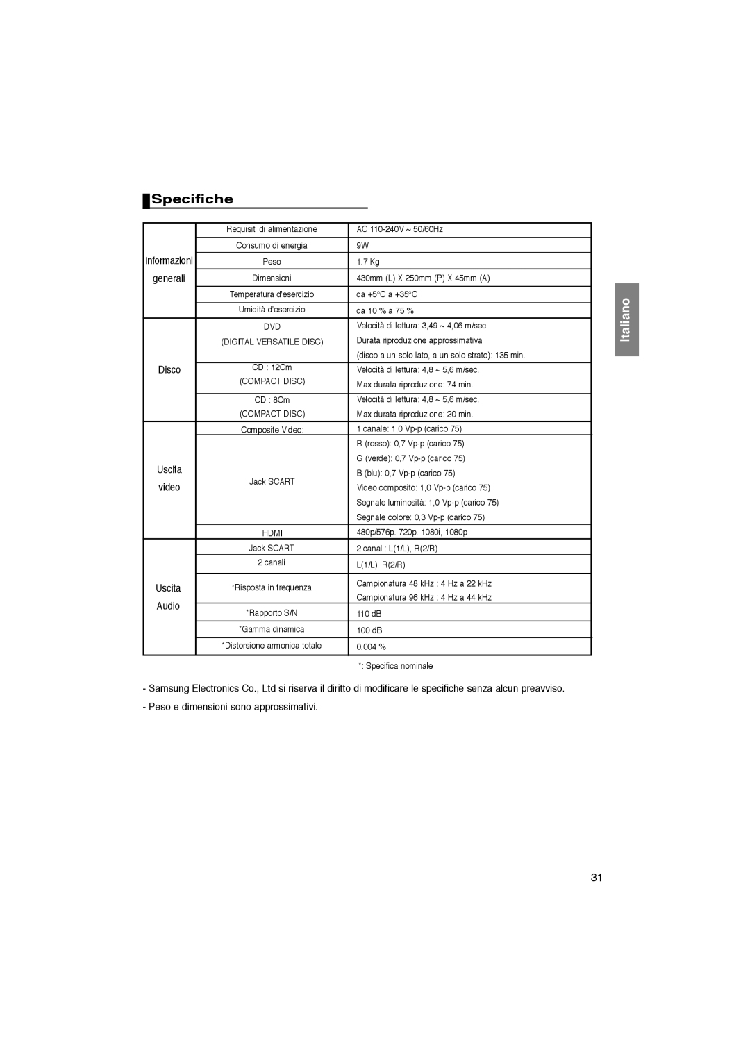 Samsung DVD-1080P8/XET manual Specifiche 