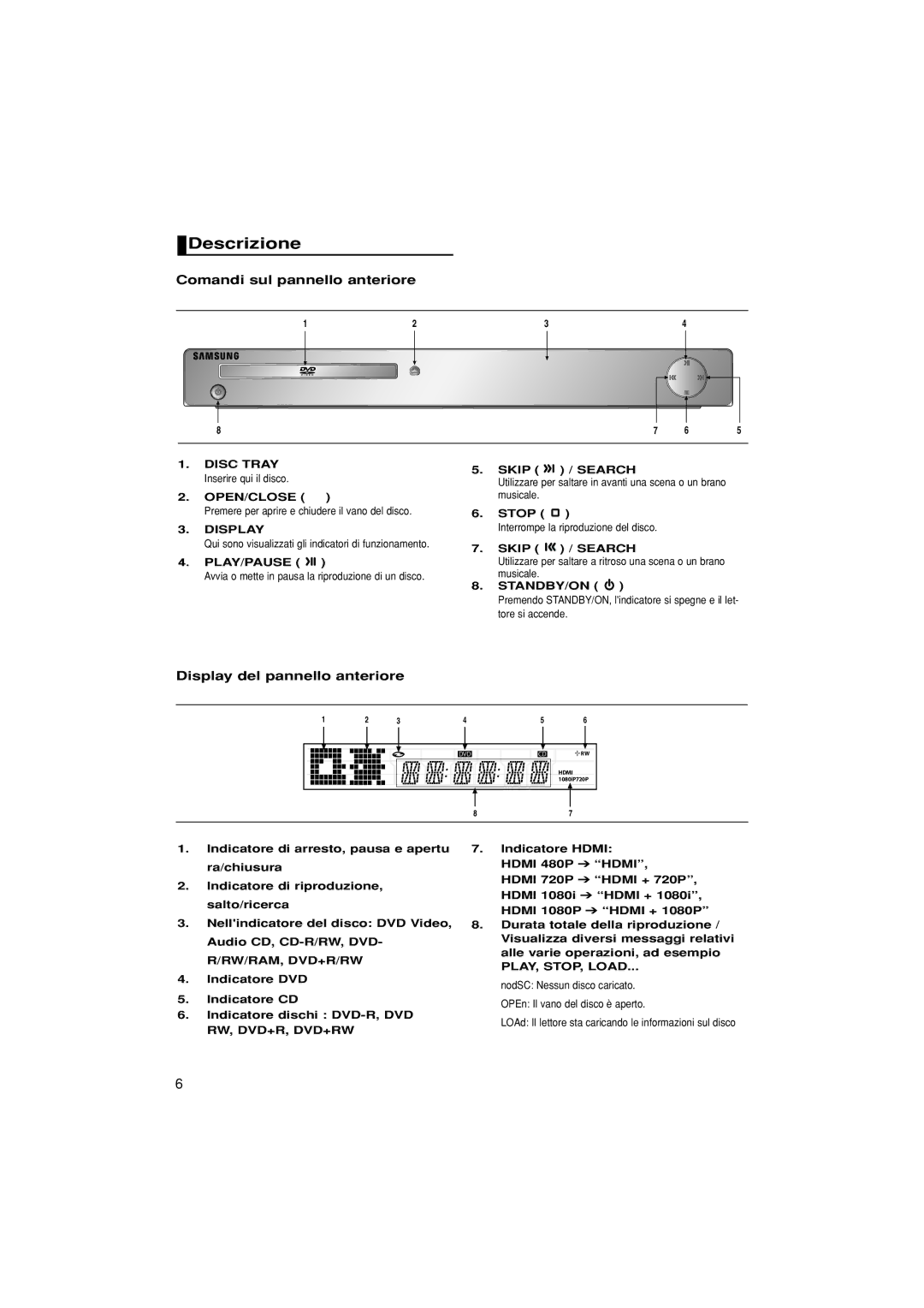 Samsung DVD-1080P8/XET manual Descrizione, Comandi sul pannello anteriore, Display del pannello anteriore 