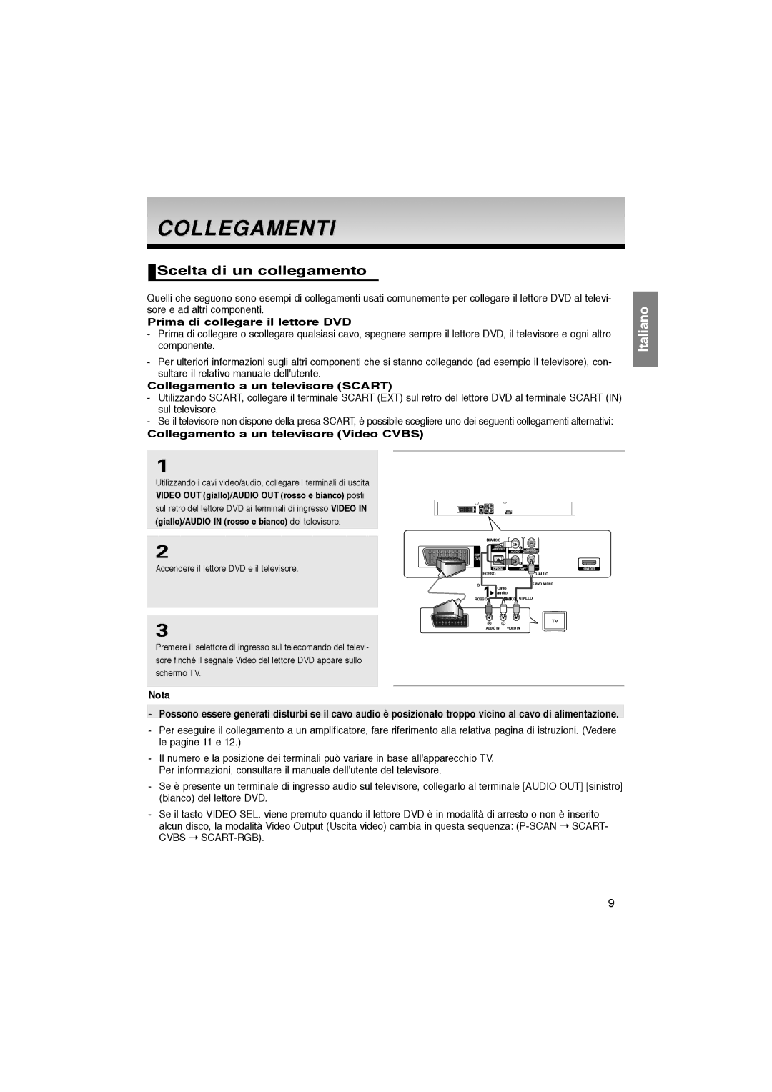 Samsung DVD-1080P8/XET manual Collegamenti, Scelta di un collegamento, Prima di collegare il lettore DVD 