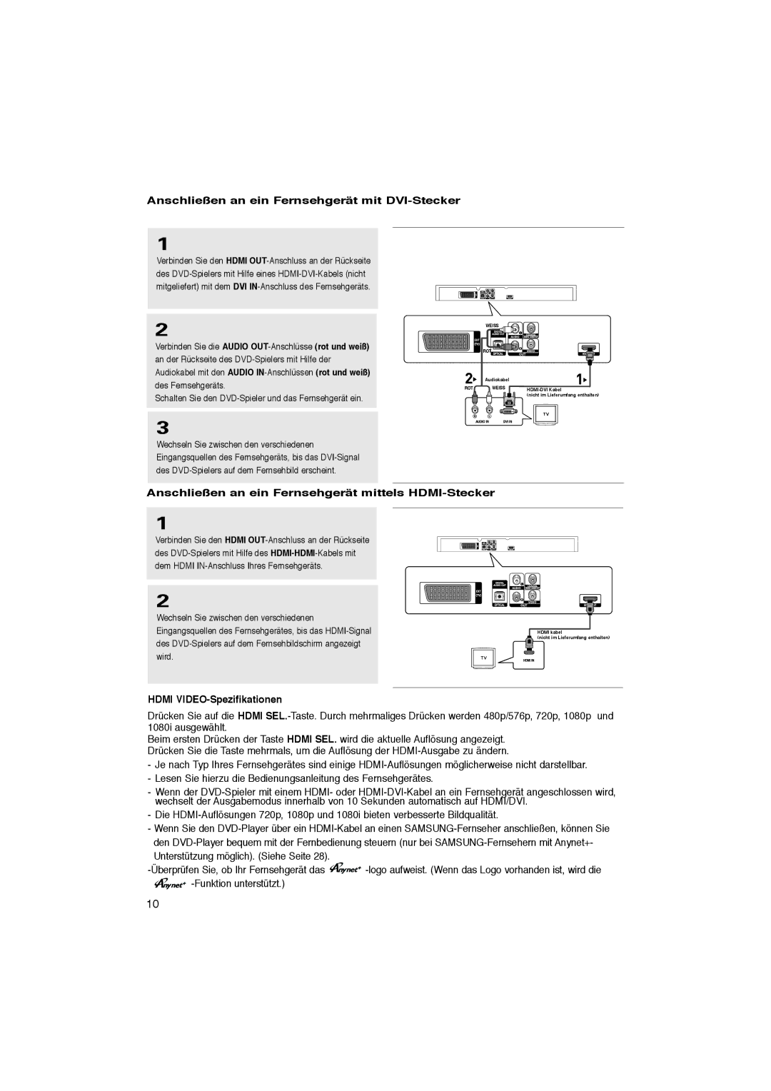 Samsung DVD-1080P8/XEU, DVD-1080P8/XEL manual Anschließen an ein Fernsehgerät mit DVI-Stecker, Hdmi VIDEO-Spezifikationen 