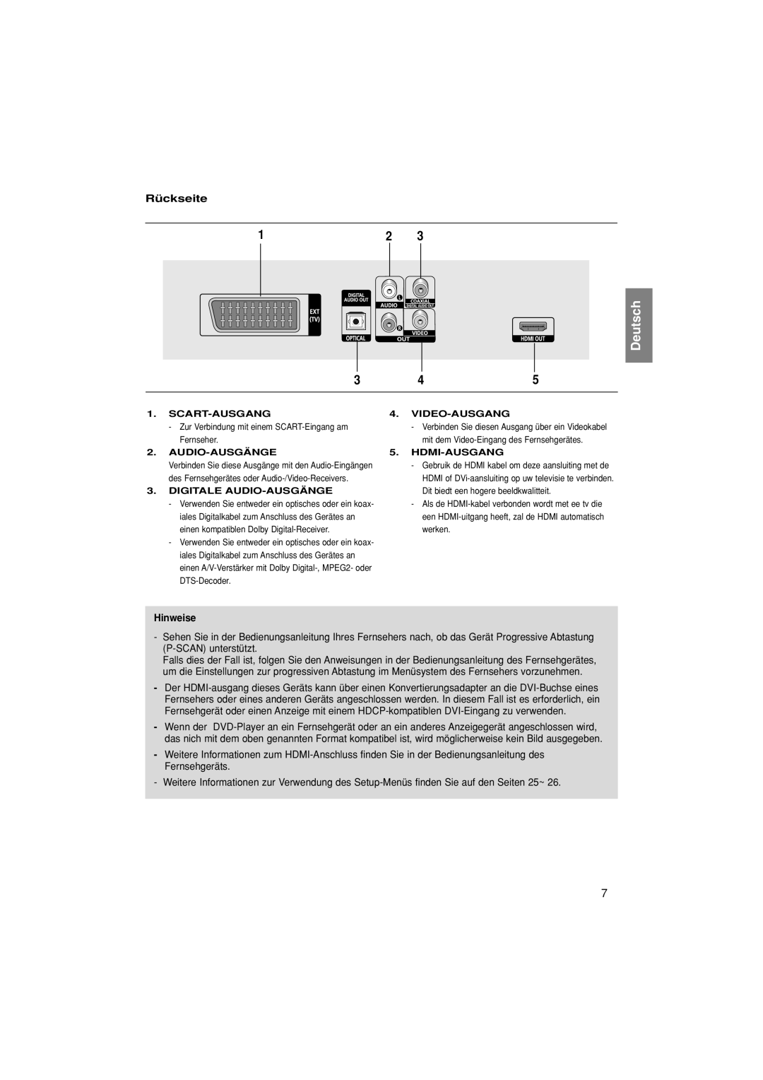 Samsung DVD-1080P8/EDC, DVD-1080P8/XEU manual Rückseite, Hinweise, Zur Verbindung mit einem SCART-Eingang am Fernseher 