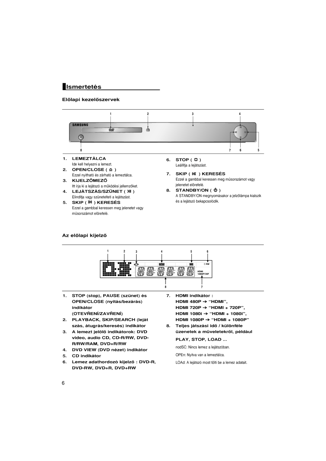 Samsung DVD-1080P8/XET, DVD-1080P8/XEU, DVD-1080P8/XEL, DVD-1080P8/EDC Ismertetés, ElŒlapi kezelŒszervek, Az elŒlapi kijelzŒ 