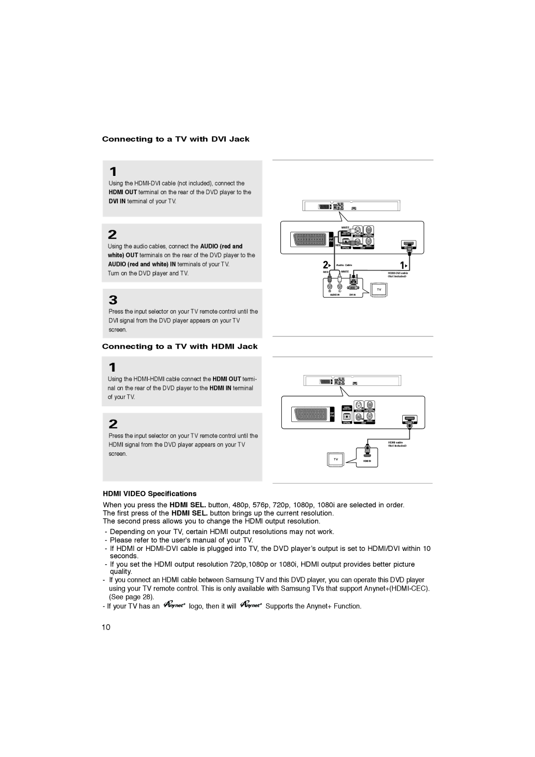 Samsung DVD-1080P8/XEL Connecting to a TV with DVI Jack, Connecting to a TV with Hdmi Jack, Hdmi Video Specifications 