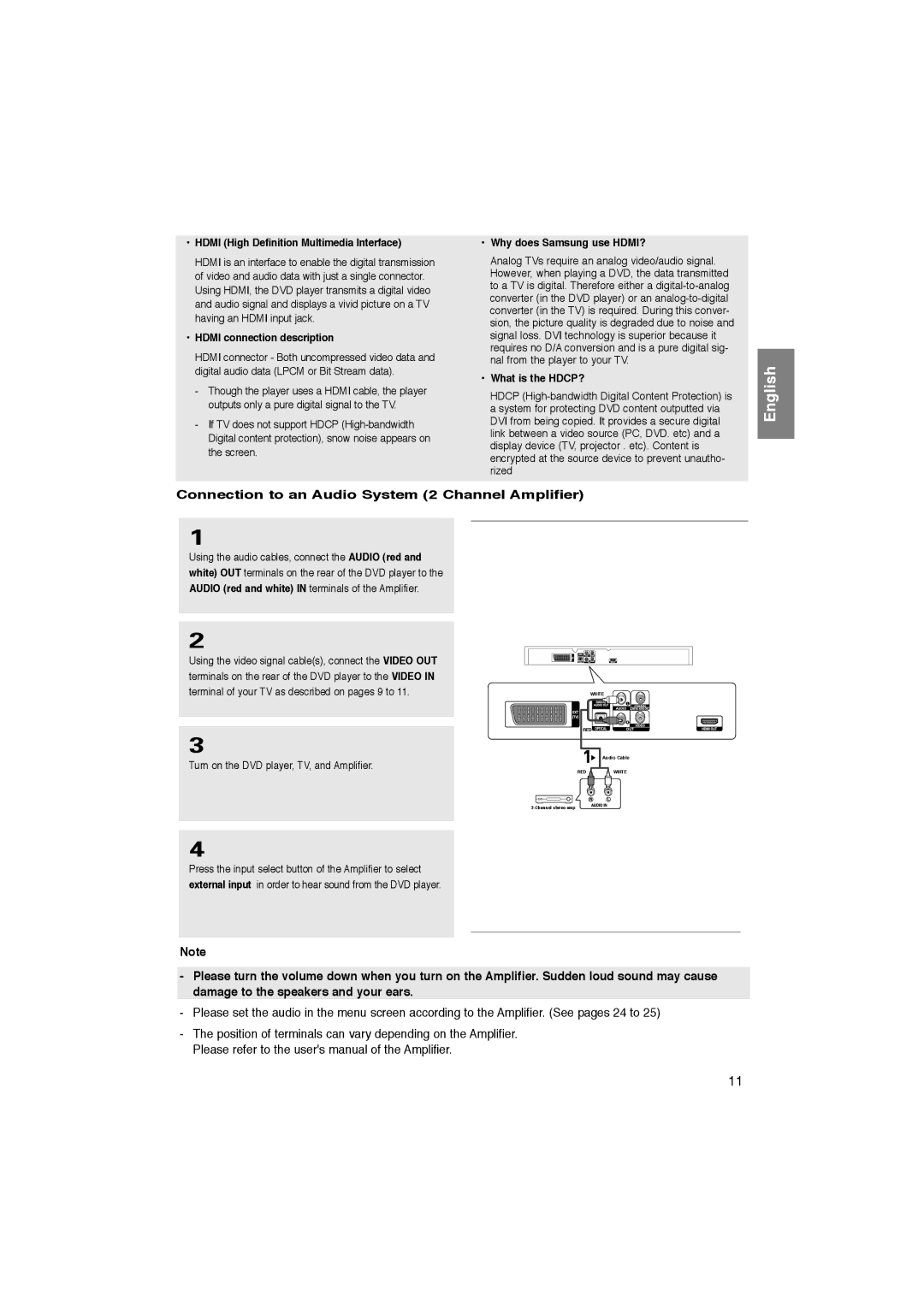 Samsung DVD-1080P8/EDC manual Connection to an Audio System 2 Channel Amplifier, Hdmi High Definition Multimedia Interface 