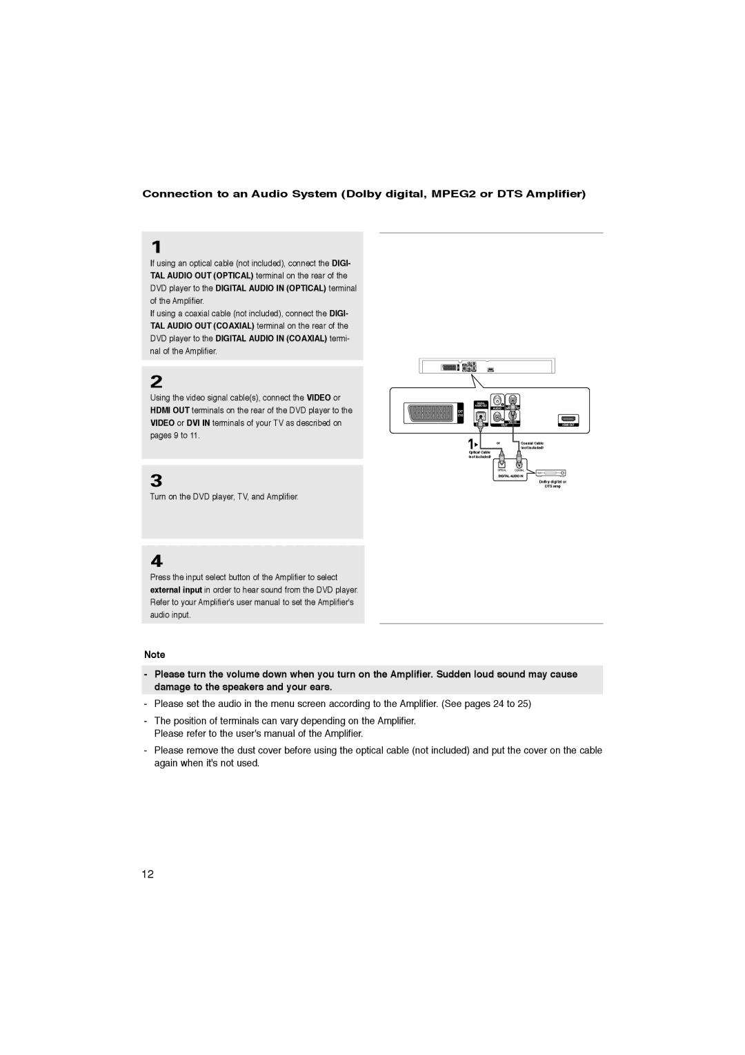 Samsung DVD-1080P8/XEU, DVD-1080P8/XEL, DVD-1080P8/EDC manual Coaxial Cable 