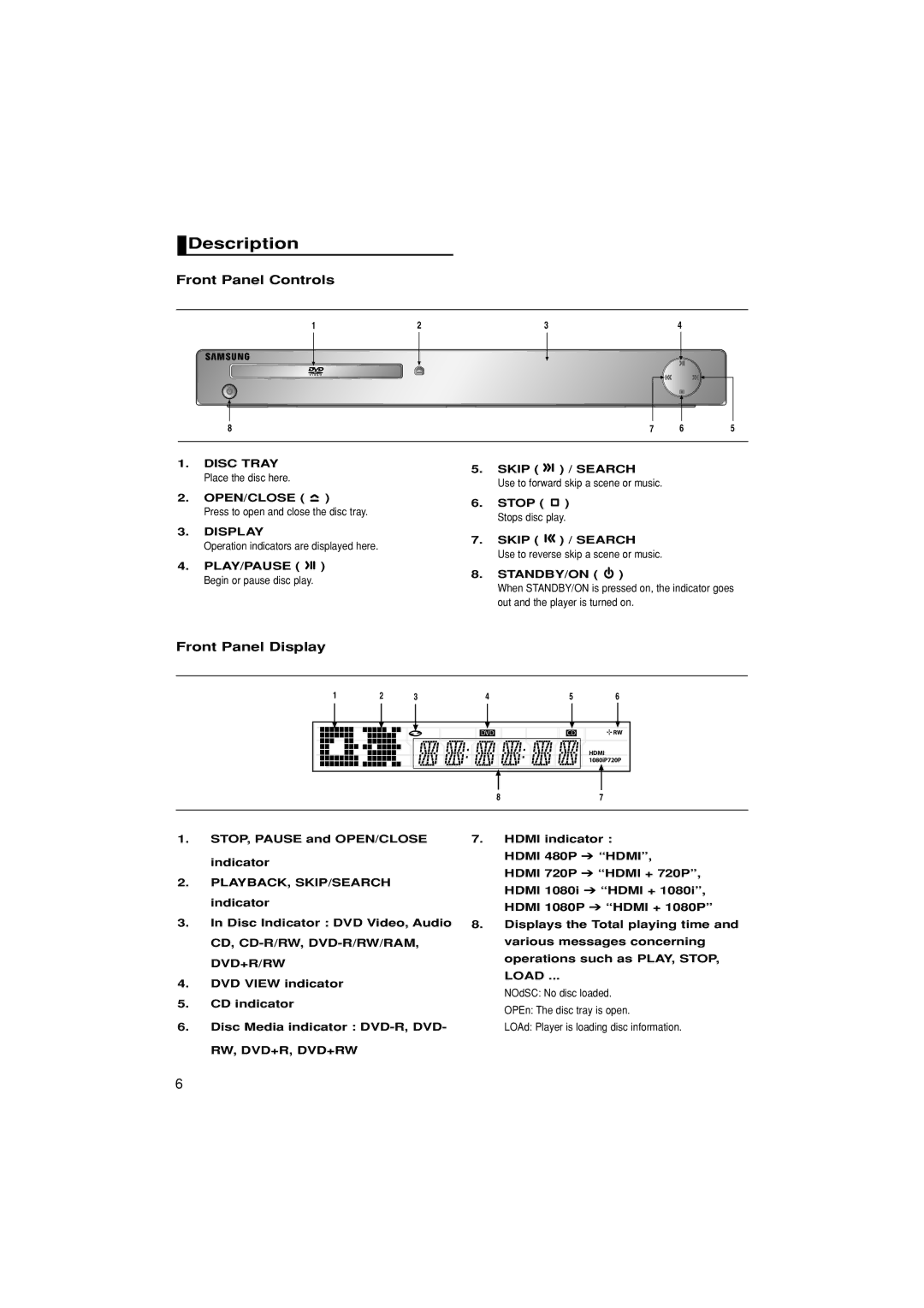 Samsung DVD-1080P8/XEU, DVD-1080P8/XEL, DVD-1080P8/EDC manual Description, Front Panel Controls, Front Panel Display 