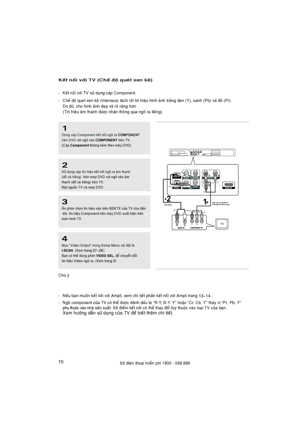 Samsung DVD-1080P8/XSV manual Xen 