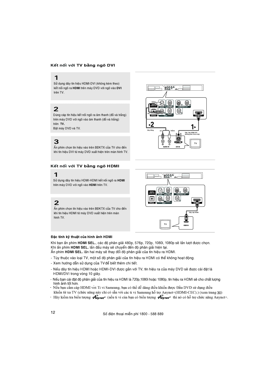 Samsung DVD-1080P8/XSV manual Tvdvi, Tính Hình, Phím Hdmi SEL, Hai Thay Tín Ra Hdmi Xem Chi 