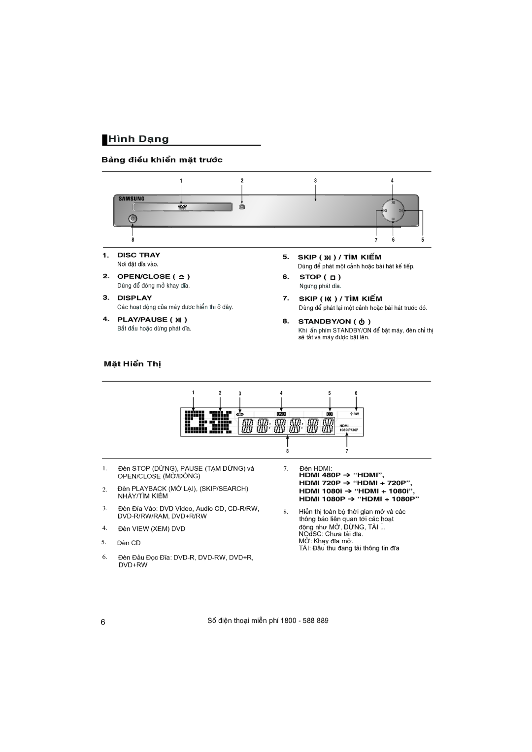 Samsung DVD-1080P8/XSV manual Hình, Thò, Phí 