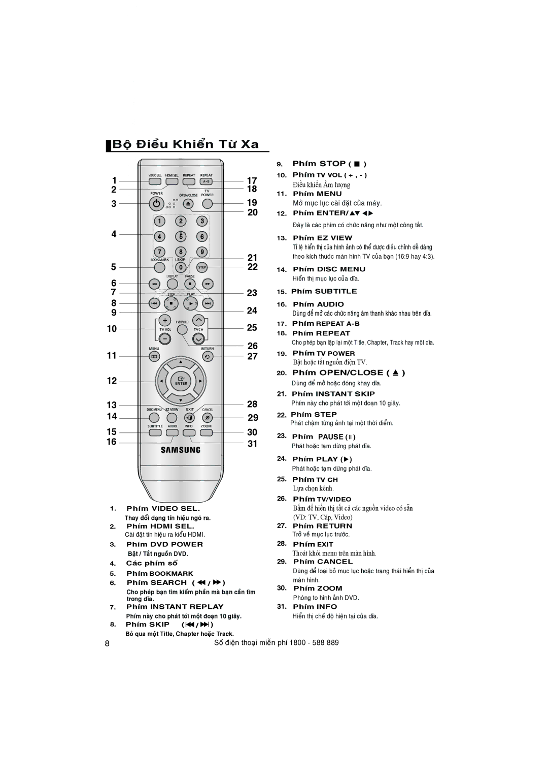 Samsung DVD-1080P8/XSV manual Điề u khiển Âm lượ ng Phím Stop, Phím OPEN/CLOSE 