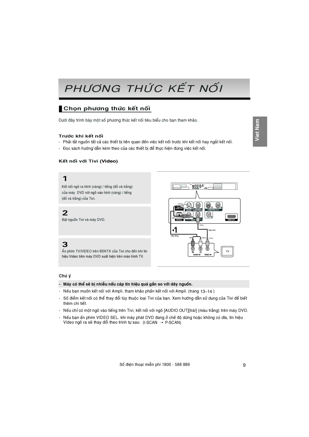 Samsung DVD-1080P8/XSV manual Phöông, Khi, Tín 