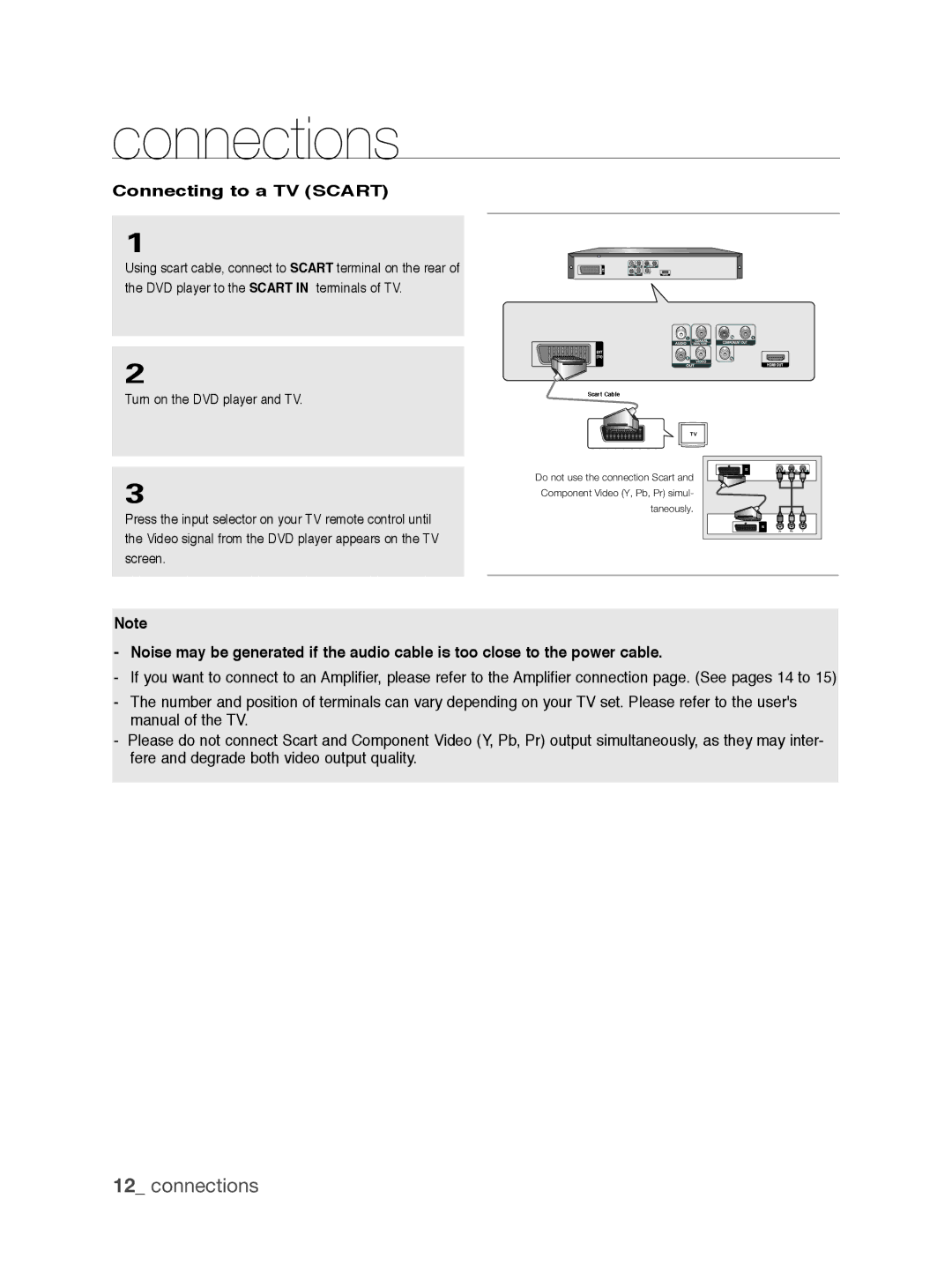 Samsung DVD-1080P9/XEL, DVD-1080P9/EDC, DVD-1080AV/XEG, DVD-1080P9/XET, DVD-1080P9/XEC manual Connecting to a TV Scart 