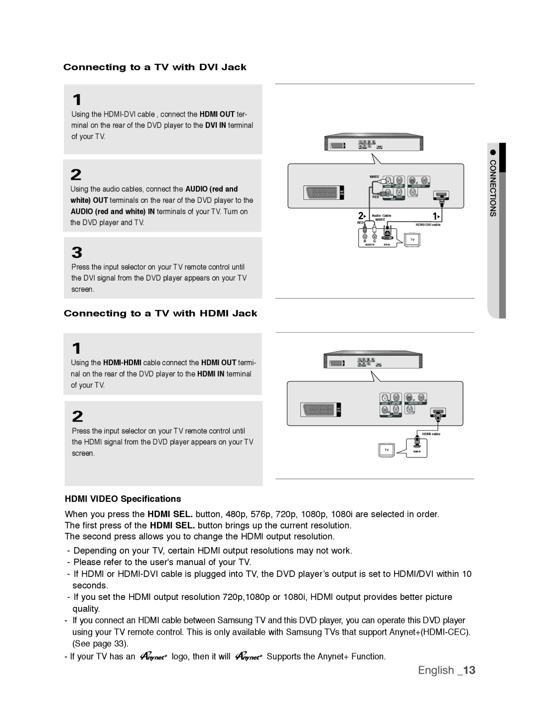 Samsung DVD-1080P9/XET Connecting to a TV with DVI Jack, Connecting to a TV with Hdmi Jack, Hdmi Video Specifications 