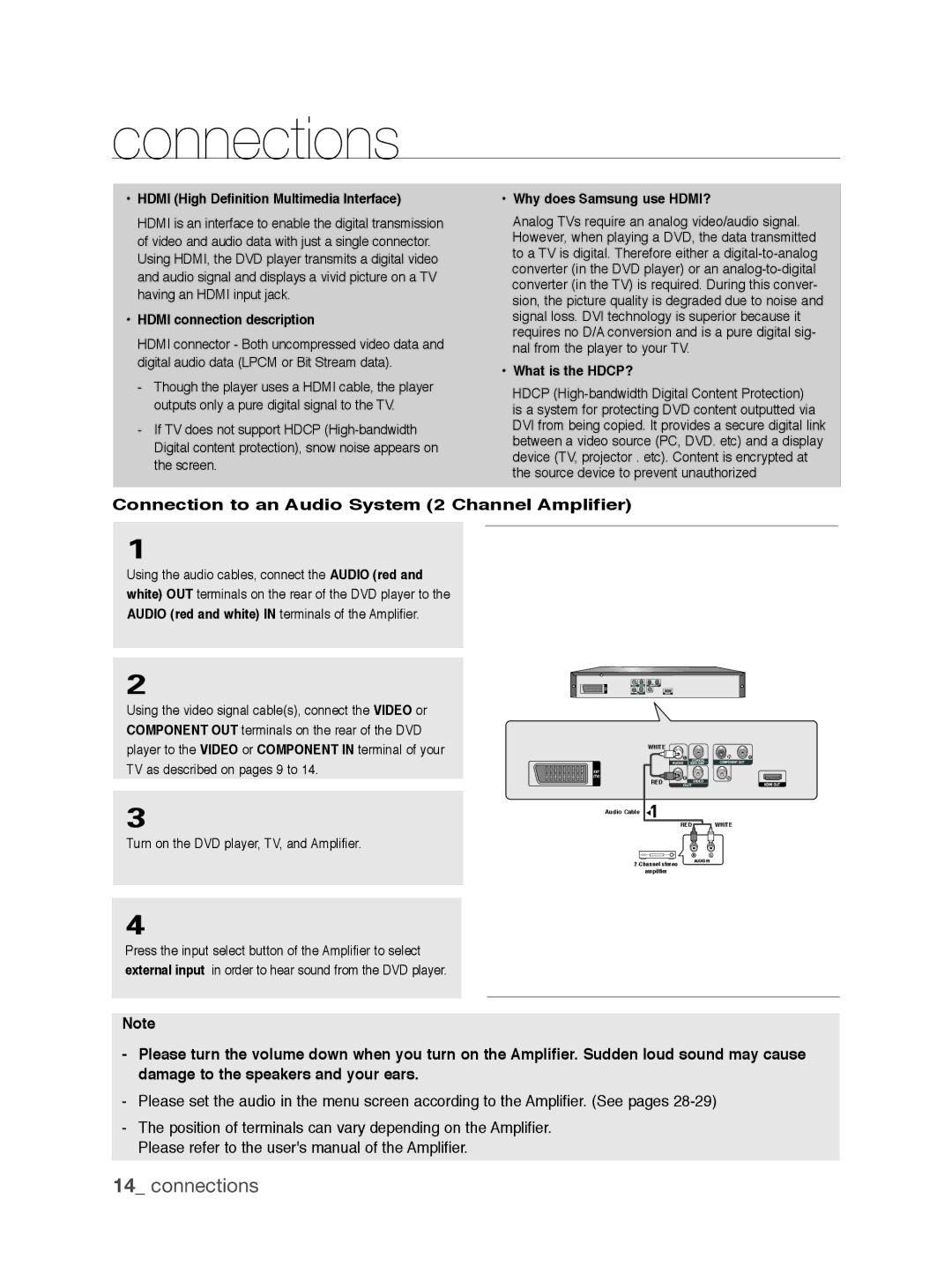 Samsung DVD-1080P9/XEC manual Connection to an Audio System 2 Channel Amplifier, Hdmi High Definition Multimedia Interface 