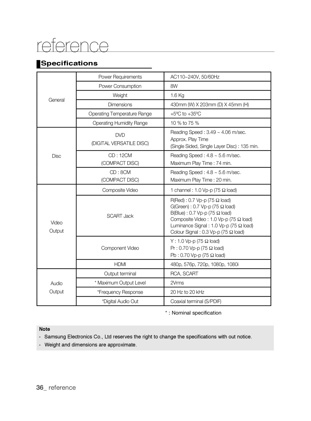 Samsung DVD-1080P9/SAH, DVD-1080P9/EDC, DVD-1080AV/XEG, DVD-1080P9/XEL, DVD-1080P9/XET manual Specifications, RCA, Scart 