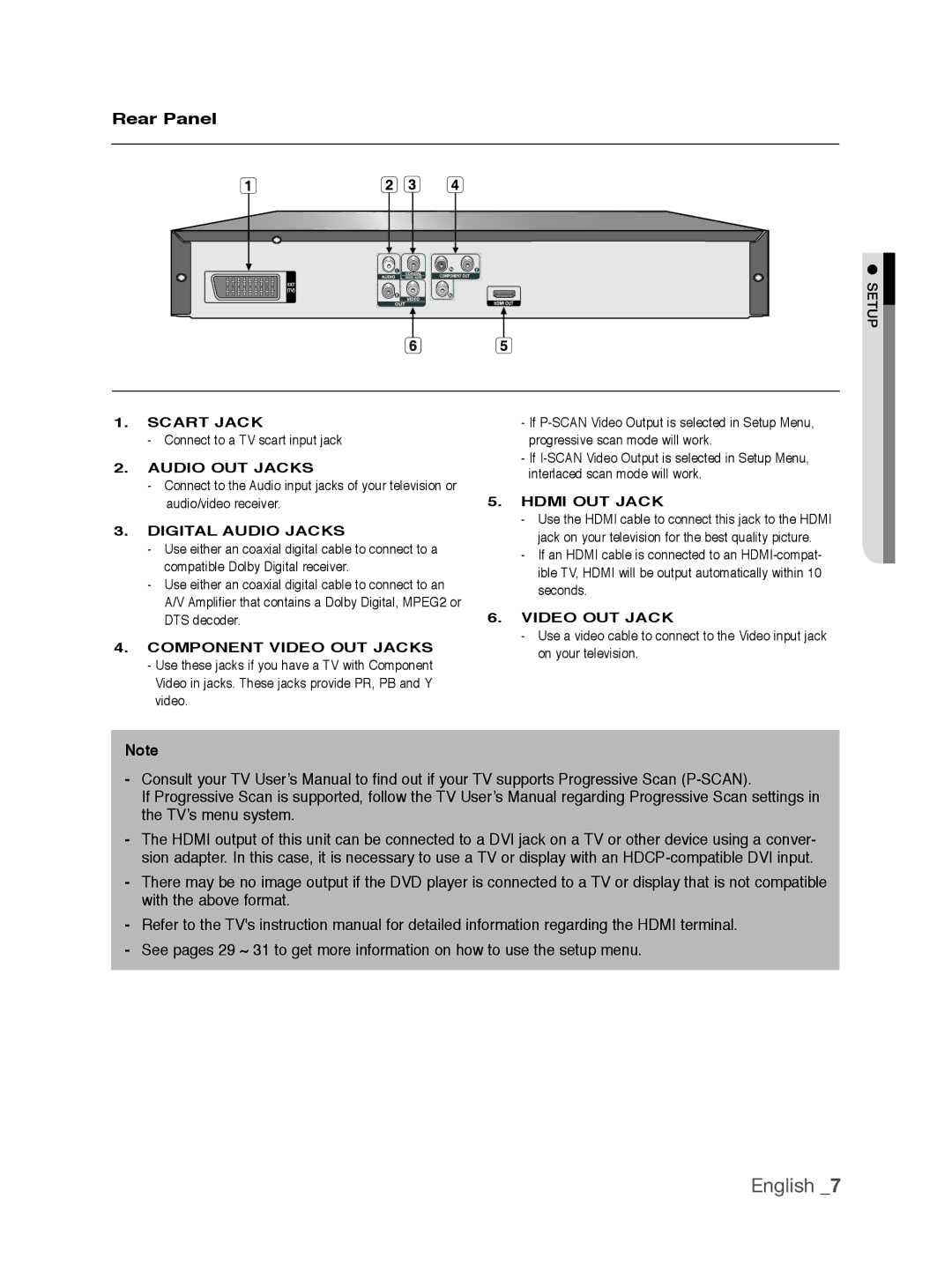 Samsung DVD-1080P9/MEA, DVD-1080P9/EDC, DVD-1080AV/XEG, DVD-1080P9/XEL manual Rear Panel, Connect to a TV scart input jack 