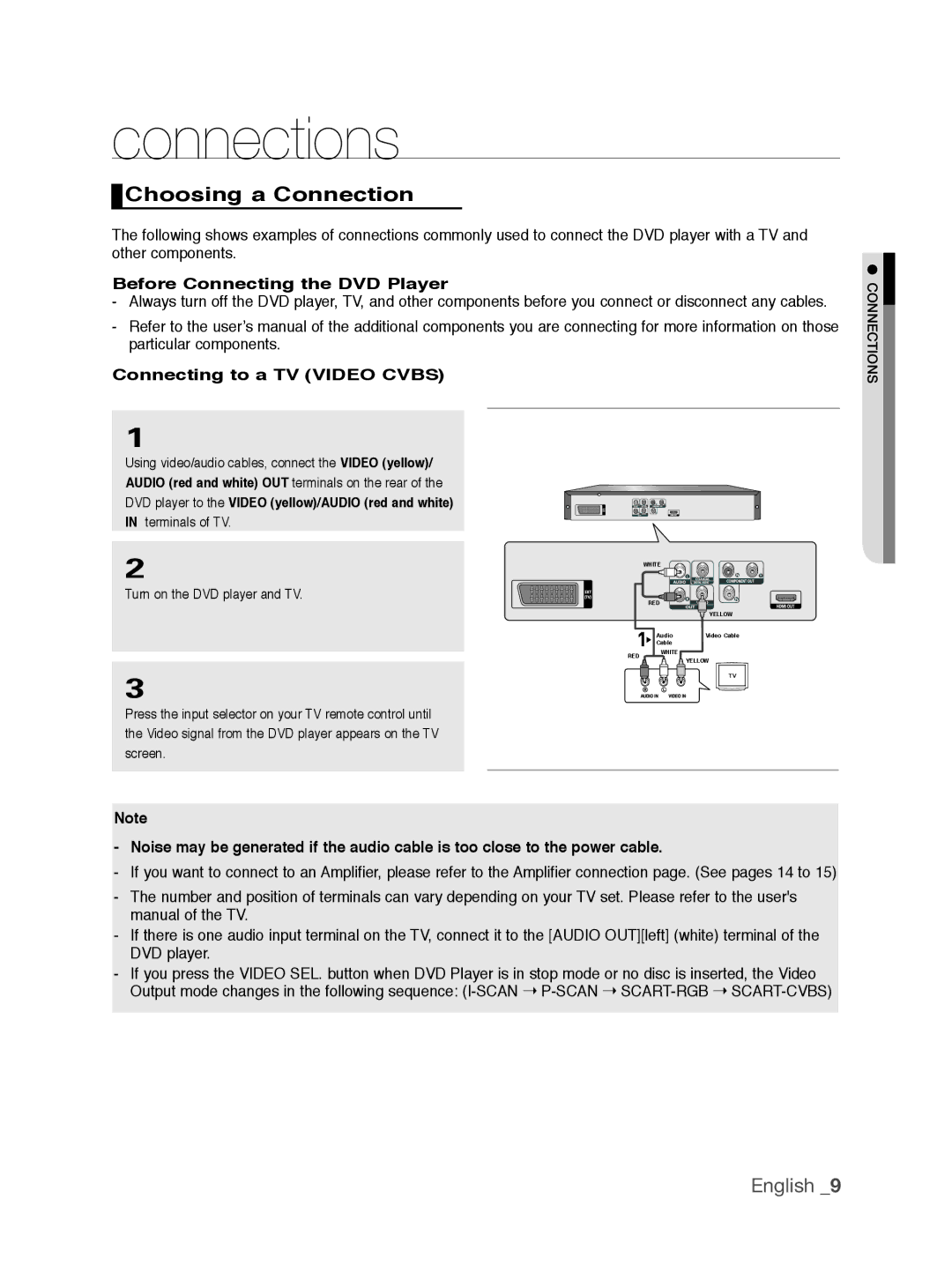 Samsung DVD-1080P9/SAM Connections, Choosing a Connection, Before Connecting the DVD Player, Connecting to a TV Video Cvbs 