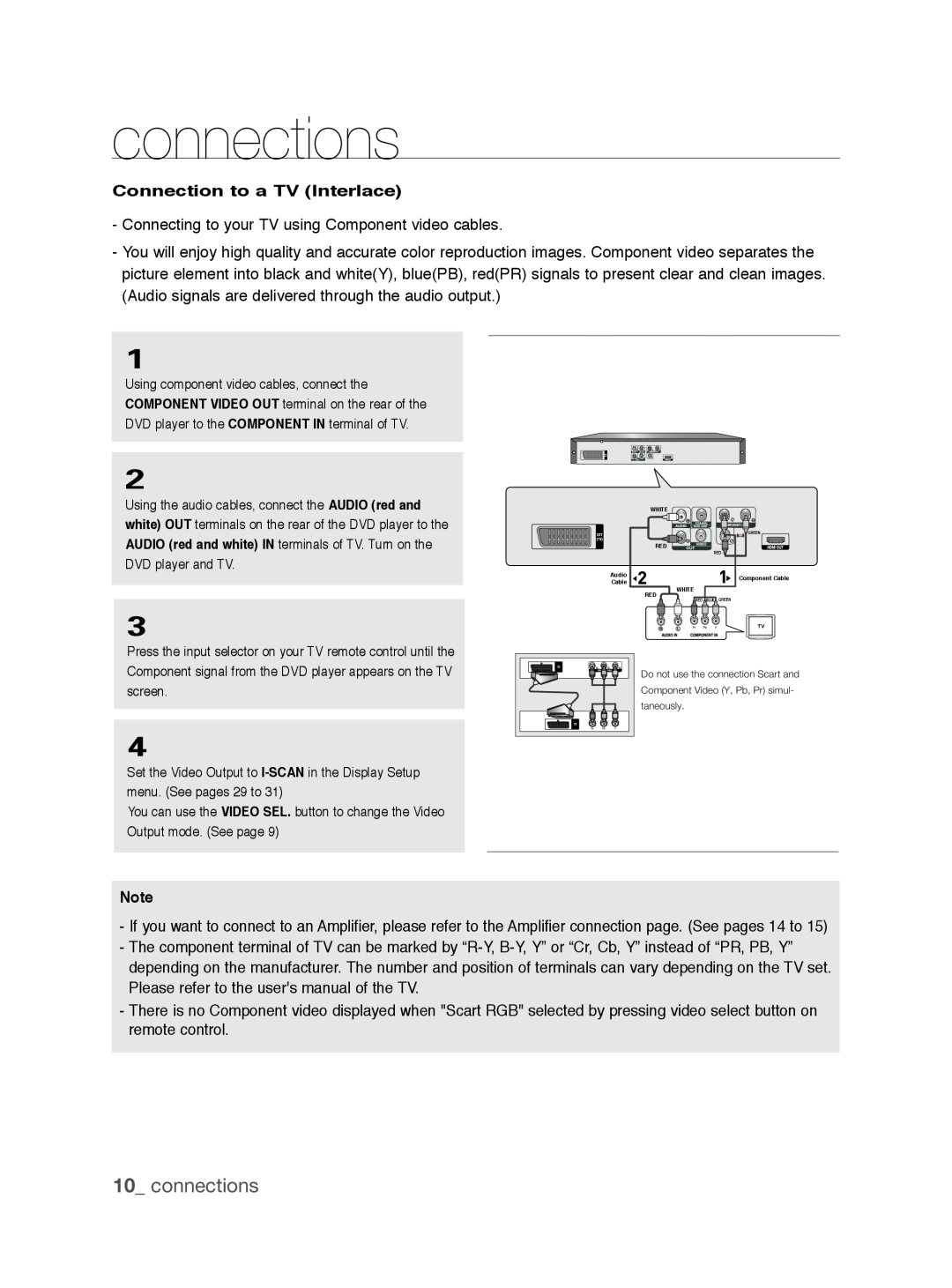 Samsung DVD-1080P9/EDC, DVD-1080AV/XEG, DVD-1080P9/XEL, DVD-1080P9/XET manual connections, Connection to a TV Interlace 