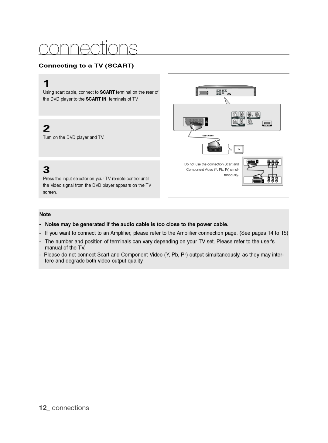 Samsung DVD-1080P9/XEL, DVD-1080P9/EDC, DVD-1080AV/XEG, DVD-1080P9/XET connections, Connecting to a TV SCART, Scart Cable 
