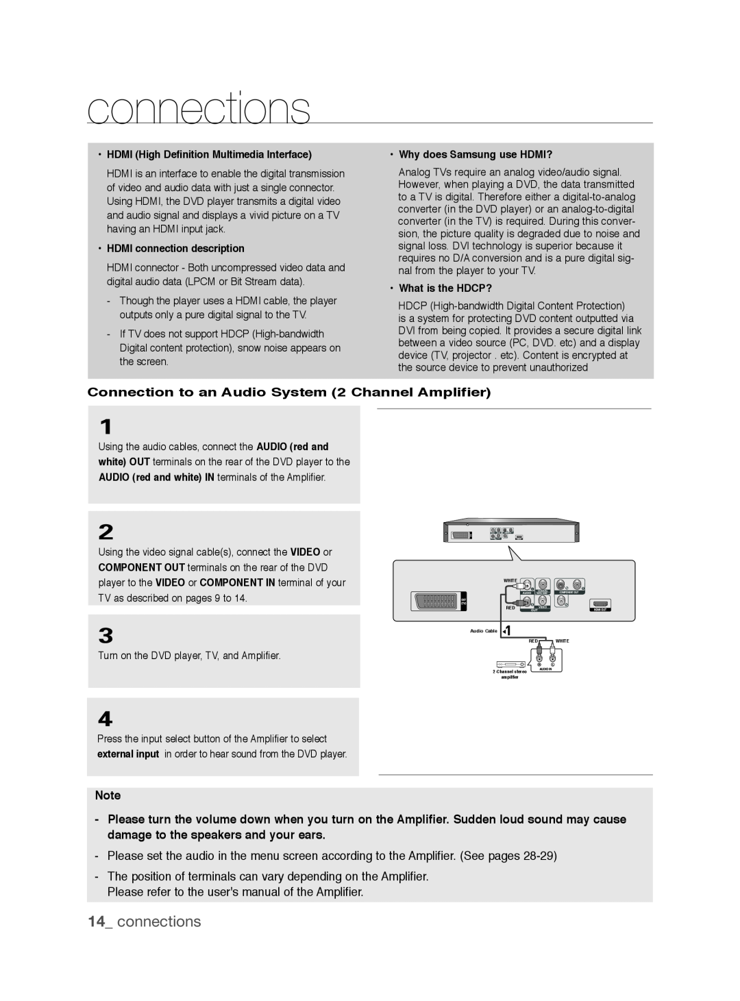 Samsung DVD-1080P9/XEC manual connections, Connection to an Audio System 2 Channel Amplifier, HDMI connection description 