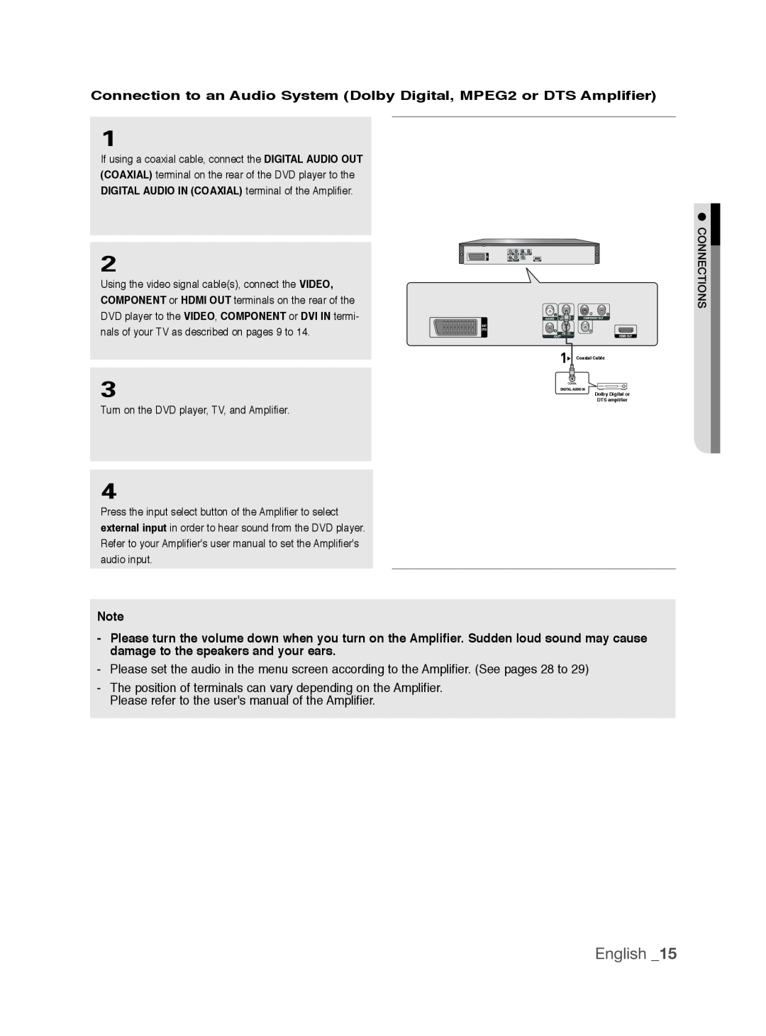Samsung DVD-1080P9/XER manual Connection to an Audio System Dolby Digital, MPEG2 or DTS Amplifier, English, Coaxial Cable 