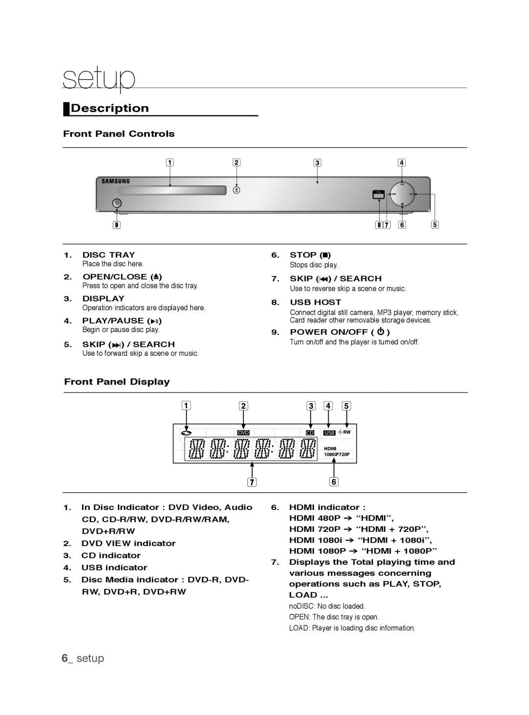 Samsung DVD-1080P9/SAH manual Description, setup, Front Panel Controls, Front Panel Display, Skip / Search, Usb Host 