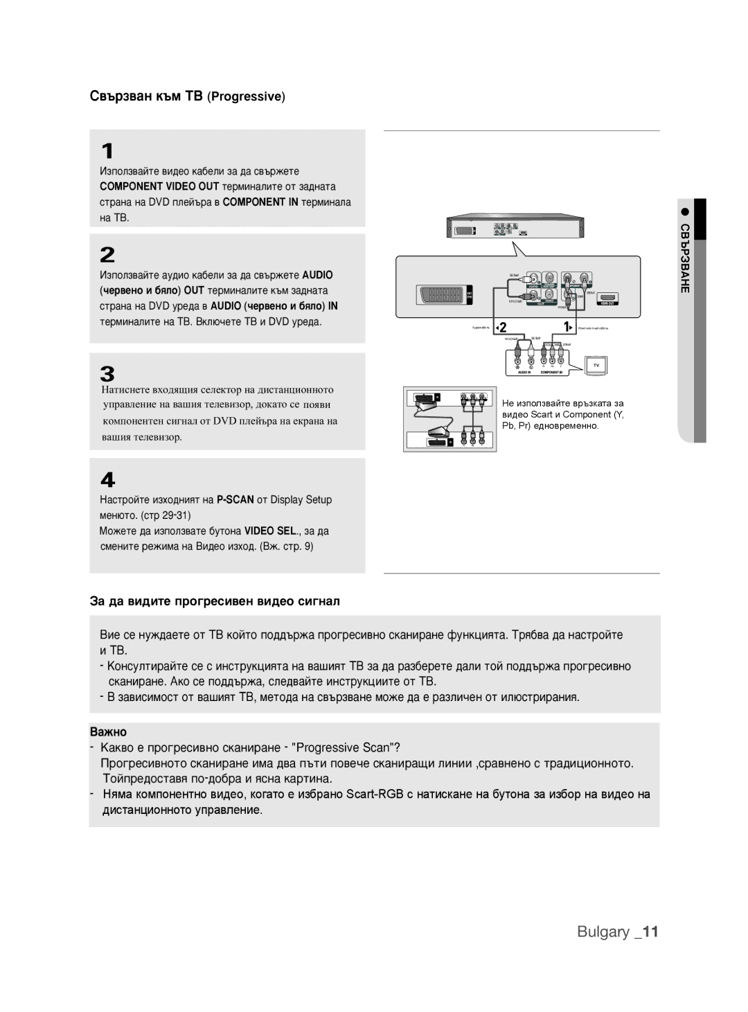 Samsung DVD-1080P9/EDC manual ‚˙Á‚‡Ì Í˙Ï íÇ Progressive, ‡ ‰‡ ‚Ë‰Ëúâ Ôó„Âòë‚Âì ‚Ë‰Âó Òë„Ì‡Î 