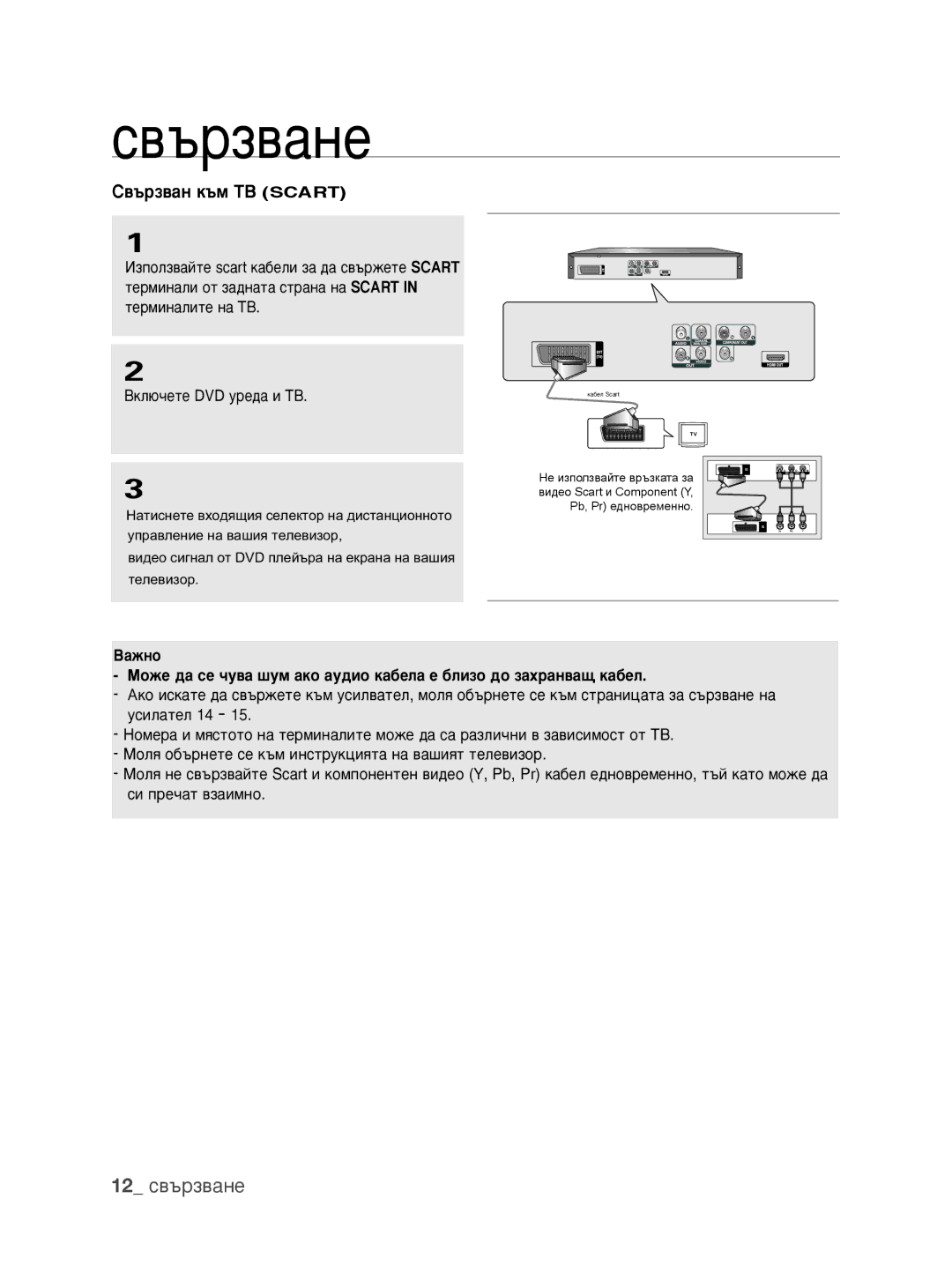 Samsung DVD-1080P9/EDC manual 12 Ò‚˙Á‚‡ÌÂ, ‚˙Á‚‡Ì Í˙Ï íÇ Scart 