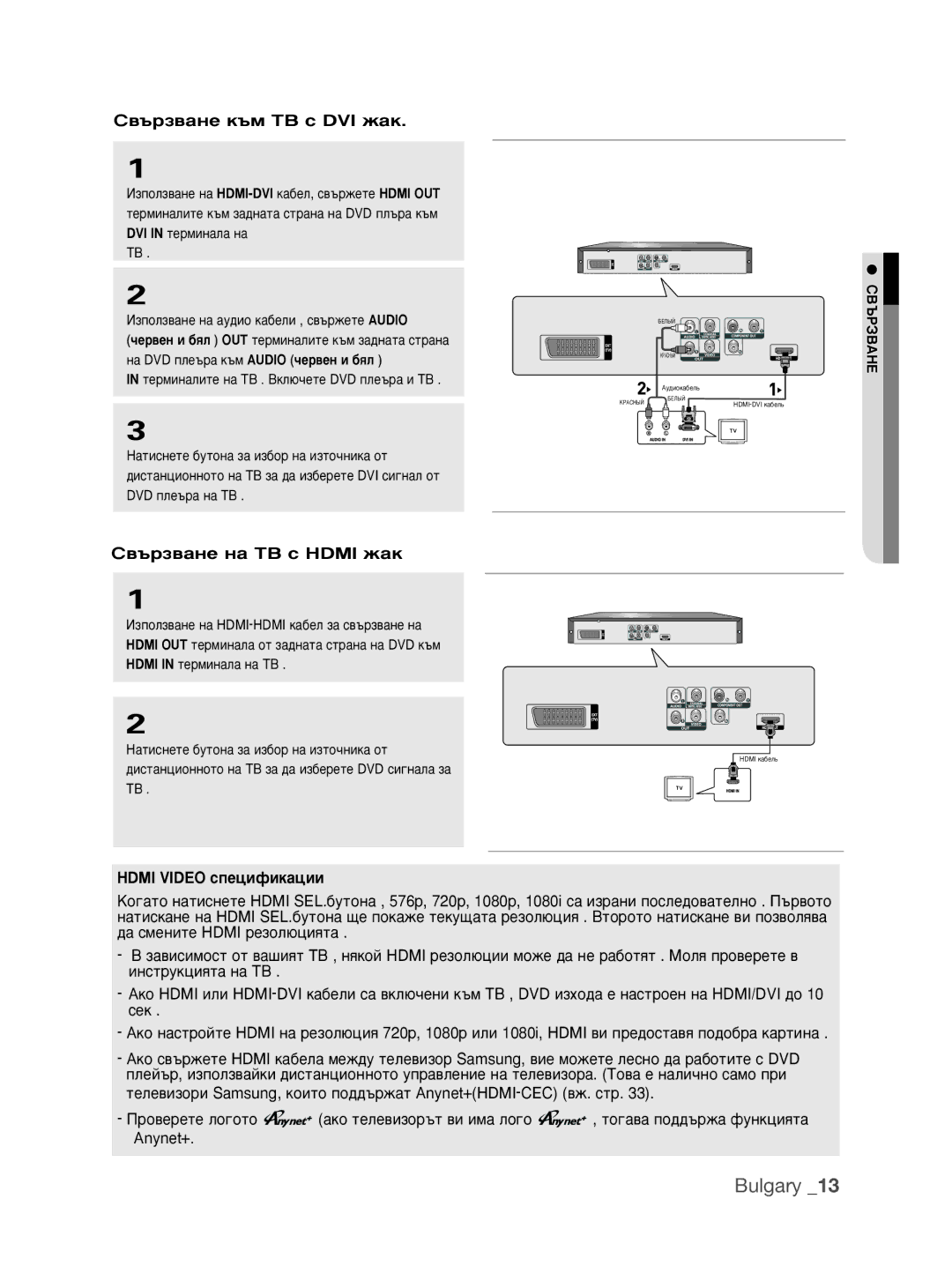 Samsung DVD-1080P9/EDC manual ‚˙Á‚‡ÌÂ Í˙Ï íÇ Ò DVI Ê‡Í, ‚˙Á‚‡ÌÂ Ì‡ íÇ Ò Hdmi Ê‡Í, Hdmi Video ÒÔÂˆËÙËÍ‡ˆËË 