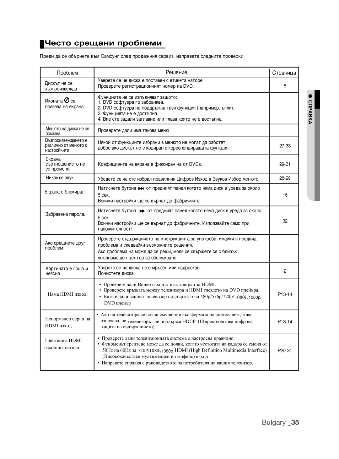 Samsung DVD-1080P9/EDC manual Óâòúó Òâ˘‡Ìë Ôó·Îâïë, Ó·Îâï Êâ¯Âìëâ Ëú‡Ìëˆ‡, ËèêÄÇäÄ 