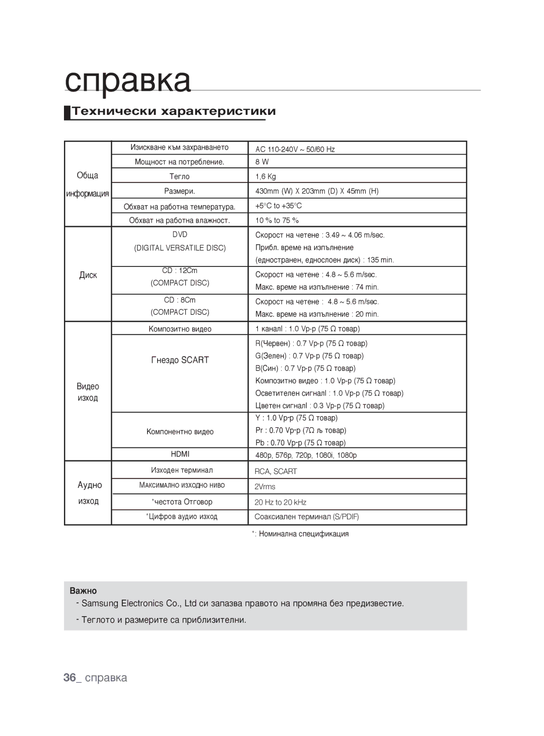 Samsung DVD-1080P9/EDC manual ÍÂıÌË˜ÂÒÍË ı‡‡ÍÚÂËÒÚËÍË, 36 ÒÔ‡‚Í‡, ·˘‡, Aû‰Ìó, Íâ„Îóúó Ë ‡Áïâëúâ Ò‡ Ôë·Îëáëúâîìë 