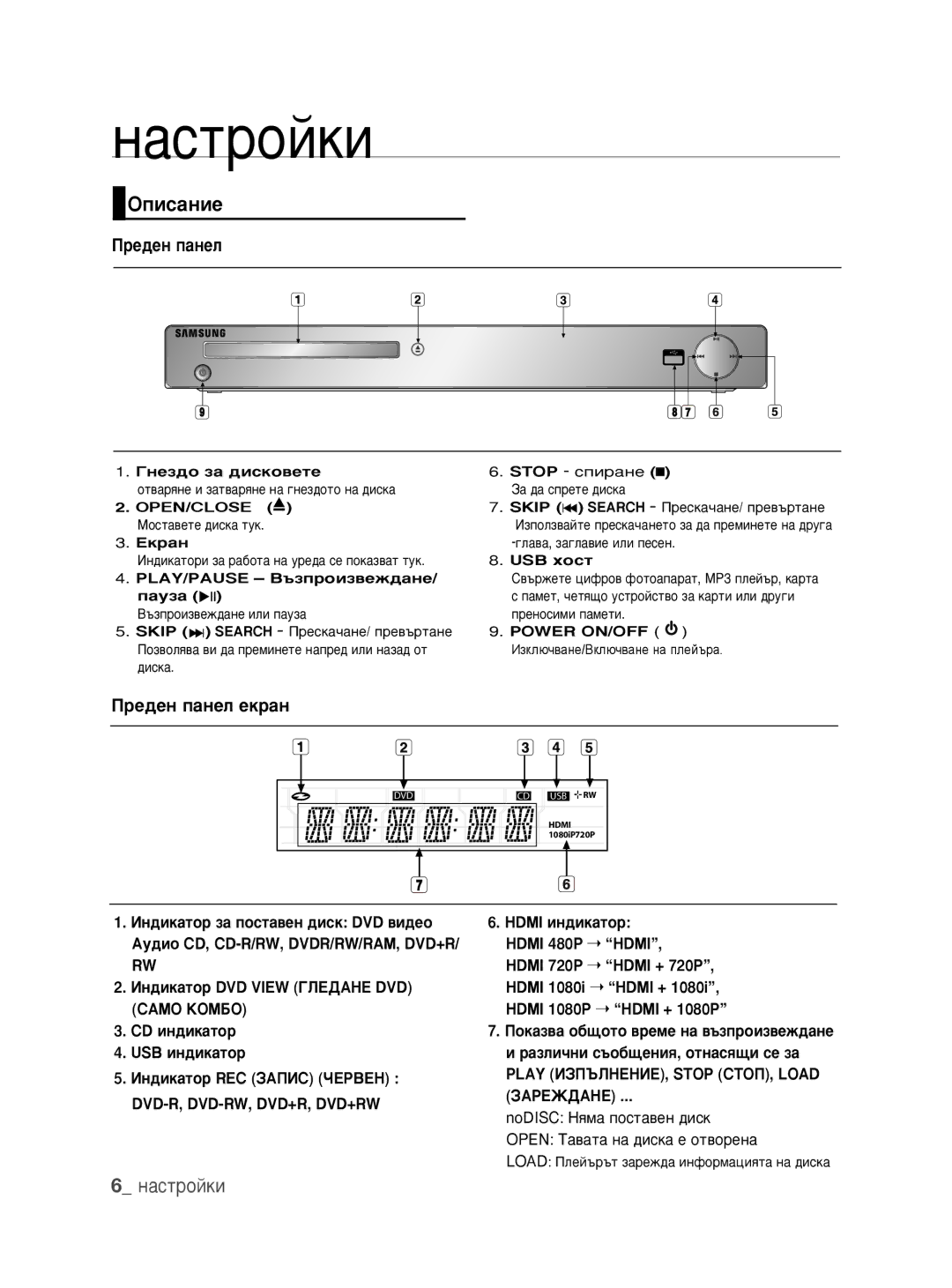 Samsung DVD-1080P9/EDC manual Éôëò‡Ìëâ, Â‰Âì Ô‡Ìâî Âí‡Ì, ÀÌ‰ËÍ‡ÚÓ DVD View ÉãÖÑÄçÖ DVD ëÄåé äéåÅé 