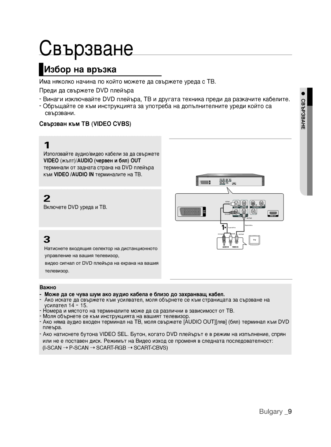 Samsung DVD-1080P9/EDC manual ‚˙Á‚‡Ìâ, ‚˙Á‚‡Ì Í˙Ï íÇ Video Cvbs, ÇÍÎ˛˜ÂÚÂ DVD ÛÂ‰‡ Ë íÇ 