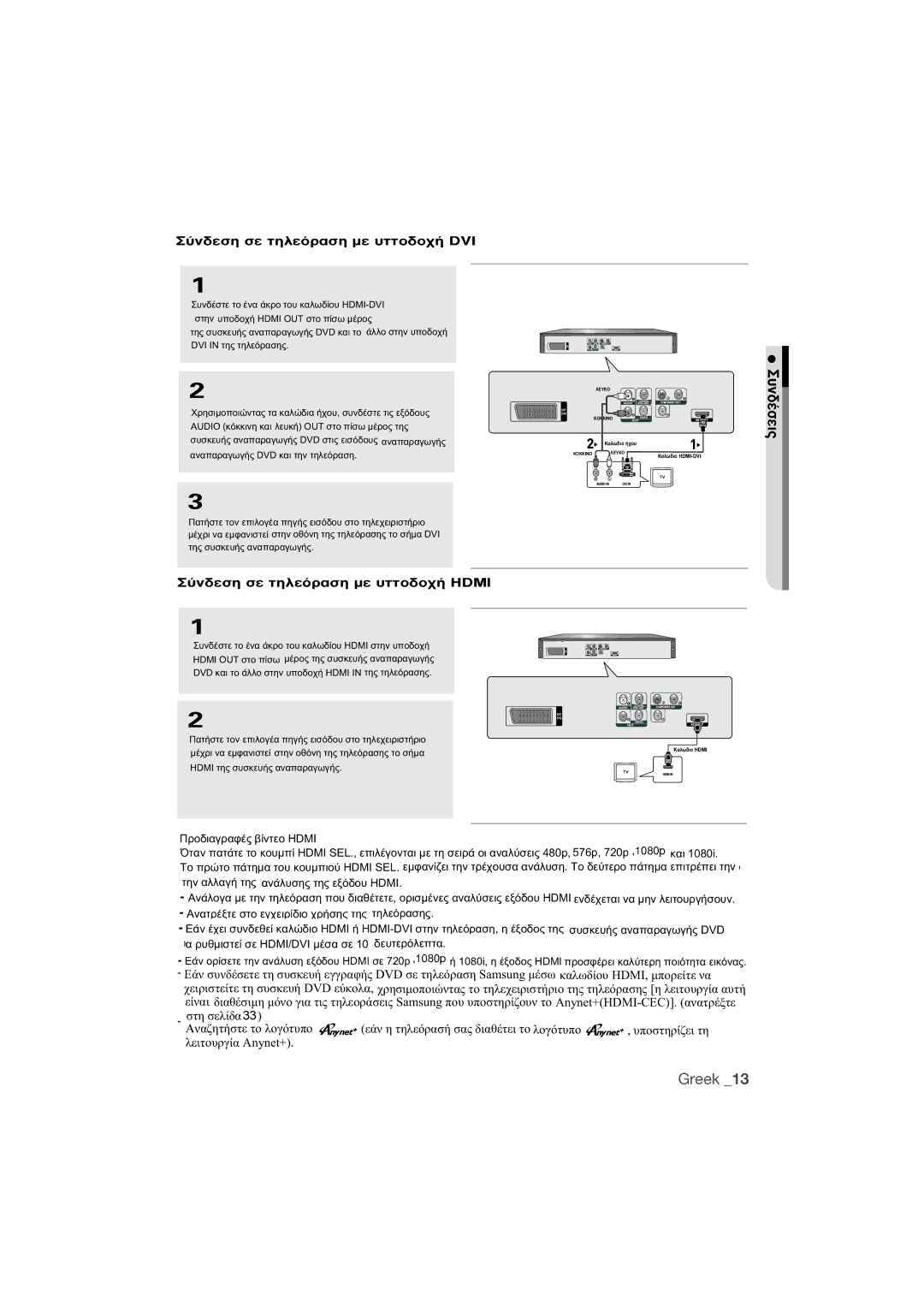 Samsung DVD-1080P9/EDC manual ‡Ó‰ÂÛË ÛÂ ÙËÏÂﬁÚ·ÛË ÌÂ ˘ÙÙo‰o¯‹ DVI, ‡Ó‰ÂÛË ÛÂ ÙËÏÂﬁÚ·ÛË ÌÂ ˘ÙÙo‰o¯‹ Hdmi, ˘Ó‰¤Ûâè˜ 