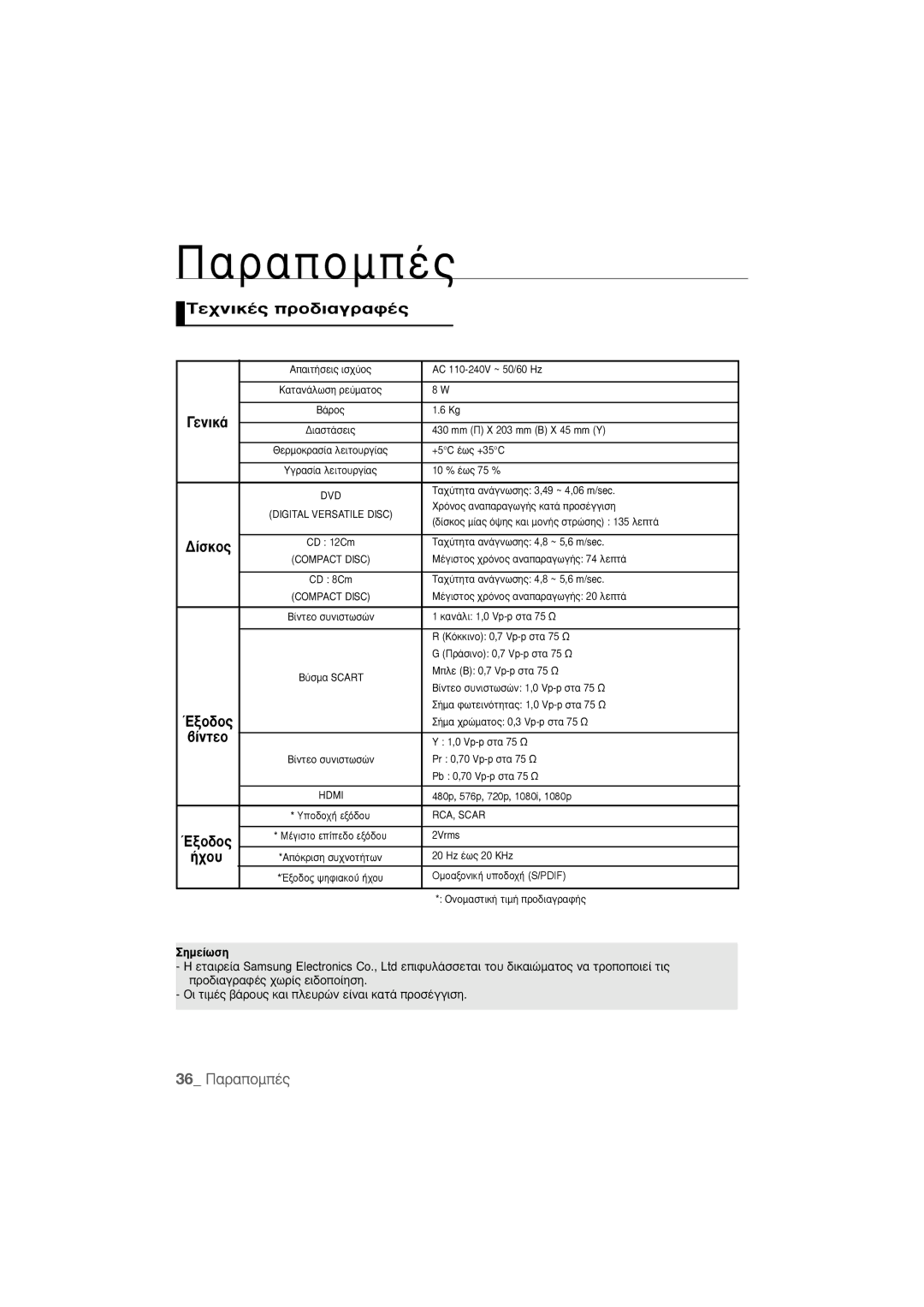 Samsung DVD-1080P9/EDC manual Δâ¯Óèî¤˜ Úô‰È·Áú·Ê¤˜, Âóèî¿, ¢›Ûîô˜, ‹¯Ô˘, √È Ùèì¤˜ ‚¿Úô˘˜ Î·È Ïâ˘Úòó Â›Ó·È Î·Ù¿ Úôû¤Ááèûë 