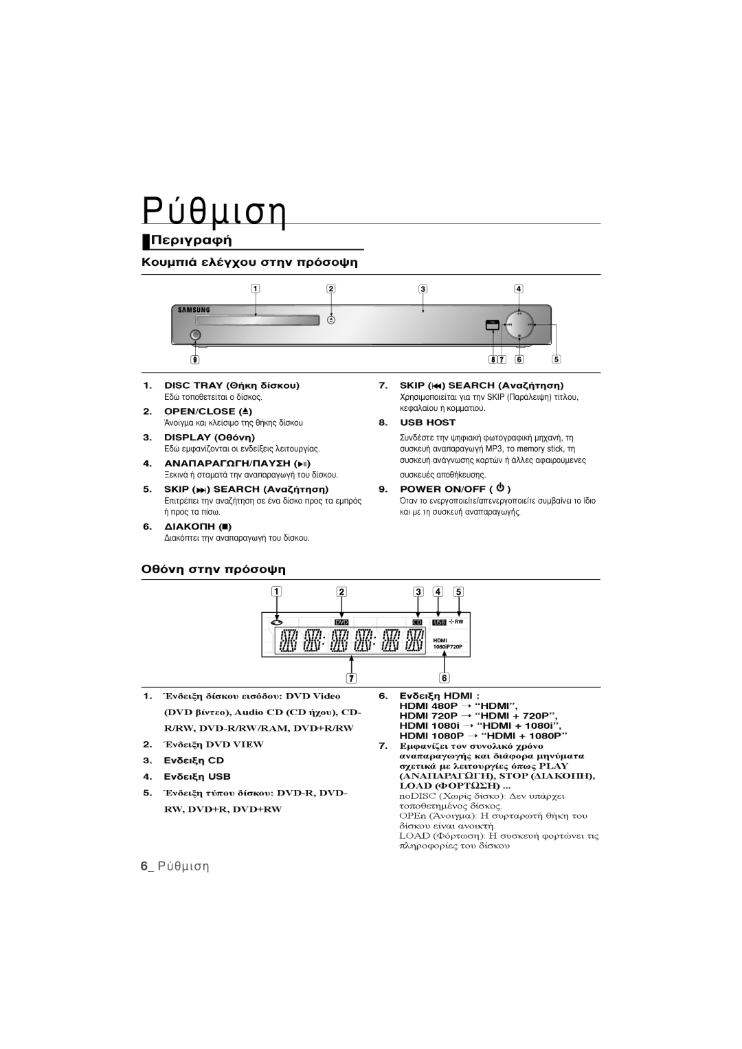 Samsung DVD-1080P9/EDC manual ¶Âúèáú·Ê‹, ˘ÌÈ¿ ÂÏ¤Á¯Ô˘ Ûùëó ÚﬁÛÔ„Ë, √ıﬁÓË Ûùëó ÚﬁÛÔ„Ë 