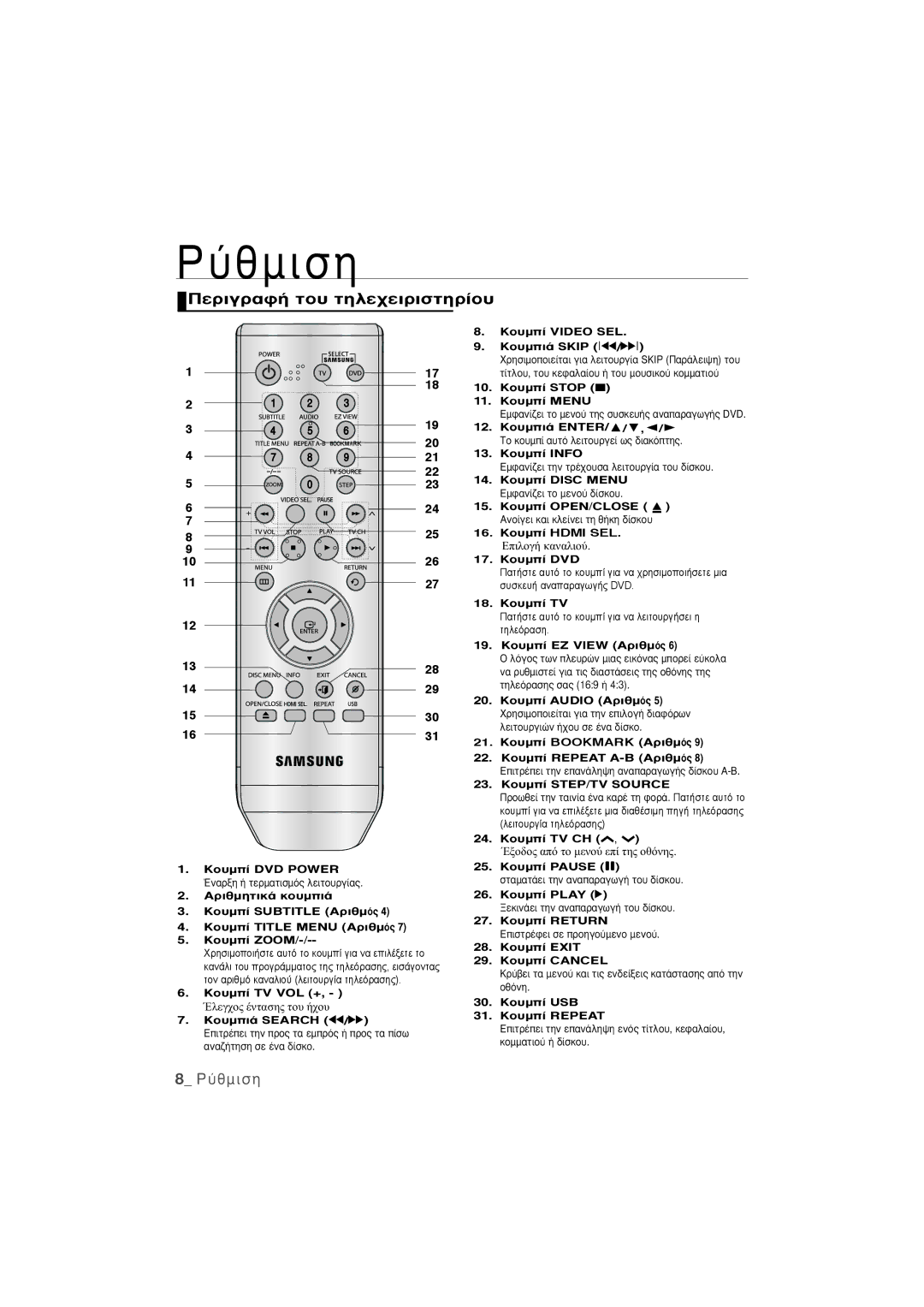 Samsung DVD-1080P9/EDC manual ¶Âúèáú·Ê‹ Ùô˘ Ùëïâ¯Âèúèûùëú›Ô˘, 23. Ô˘Ì› STEP/TV Source 