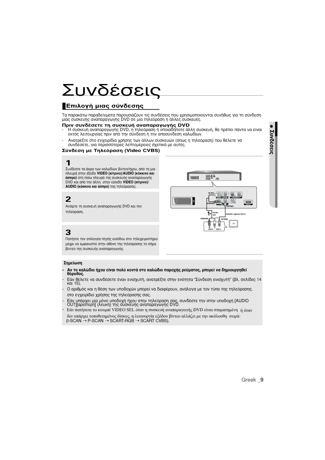 Samsung DVD-1080P9/EDC manual ˘Ó‰¤Ûâè˜, ∂Èïôá‹ Ìè·˜ Û‡Ó‰Âûë˜, ¶Úèó Û˘Ó‰¤Ûâùâ Ùë Û˘Ûîâ˘‹ ·Ó··Ú·Áˆá‹˜ Dvd 