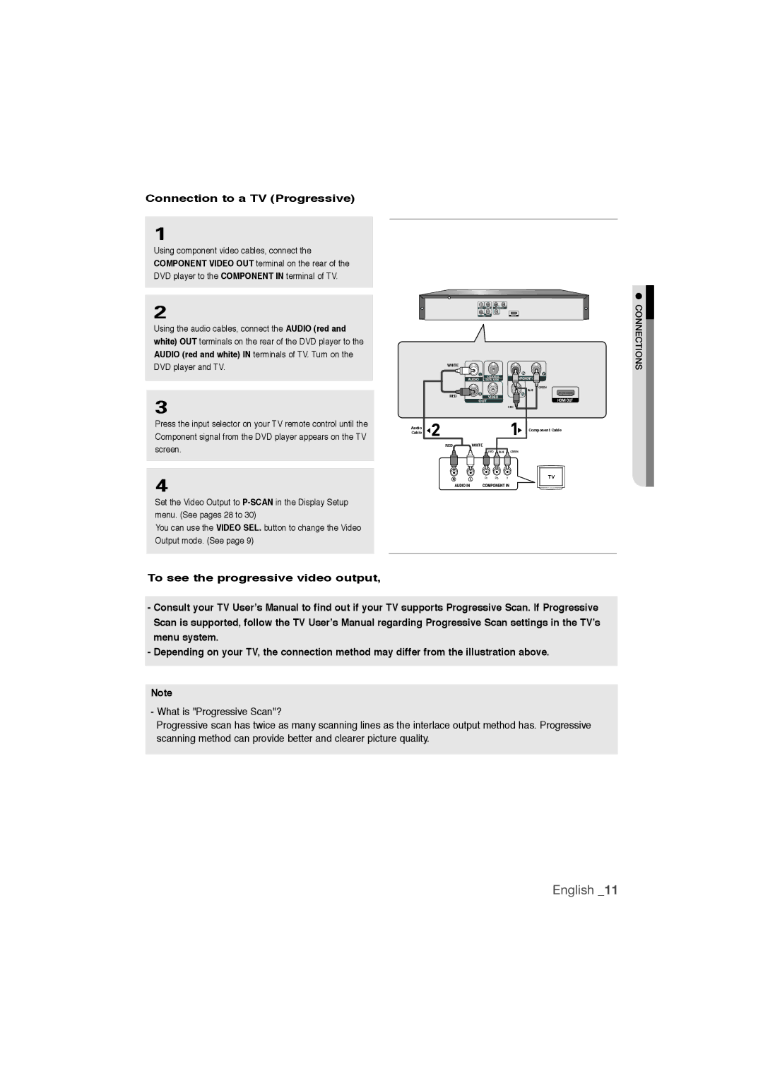 Samsung DVD-1080P9/SAM, DVD-1080P9/MEA manual Connection to a TV Progressive 