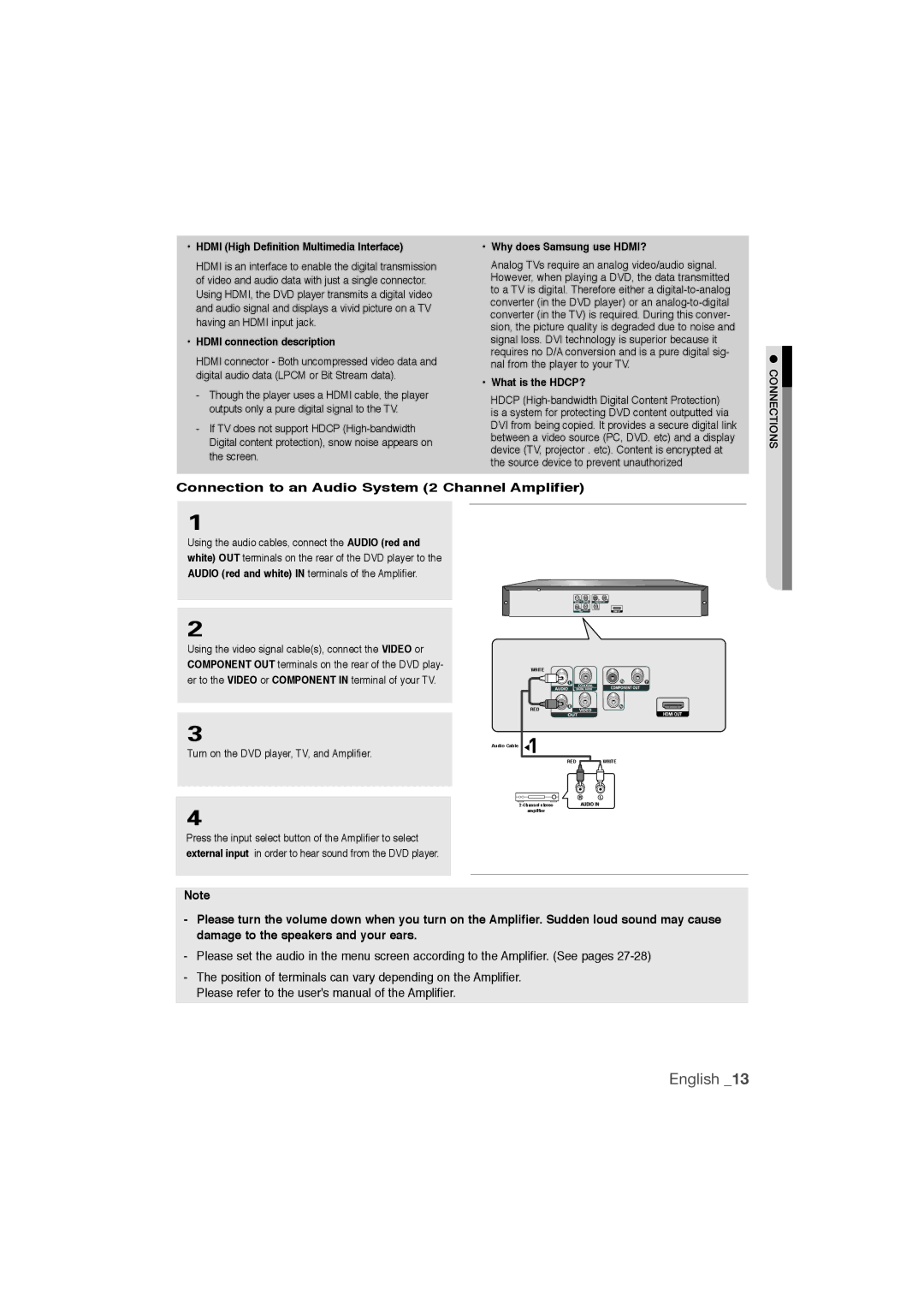 Samsung DVD-1080P9/SAM manual Connection to an Audio System 2 Channel Amplifier, Hdmi High Definition Multimedia Interface 