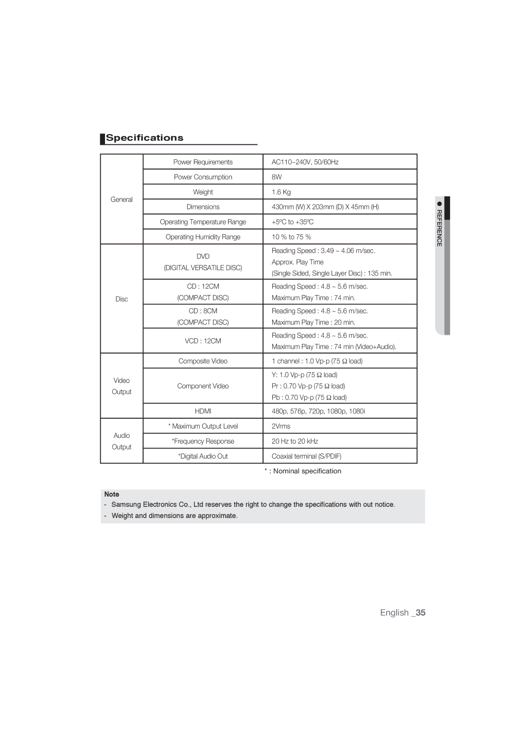 Samsung DVD-1080P9/SAM, DVD-1080P9/MEA manual Specifications, Hdmi 