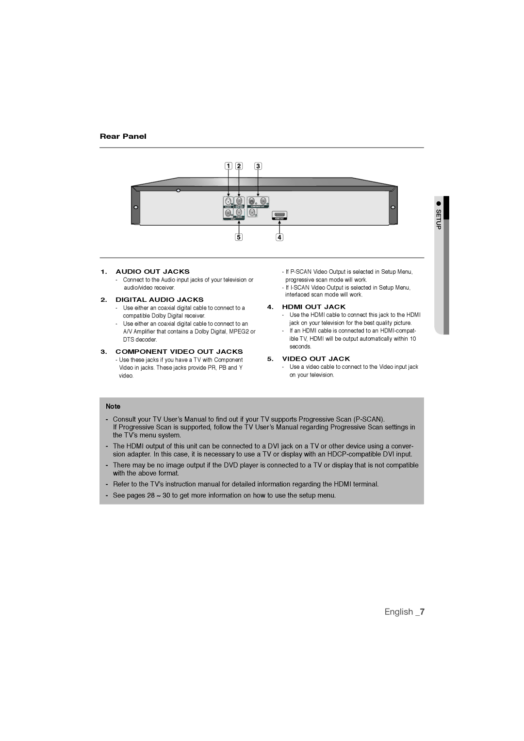 Samsung DVD-1080P9/SAM, DVD-1080P9/MEA manual Rear Panel, Digital Audio Jacks 