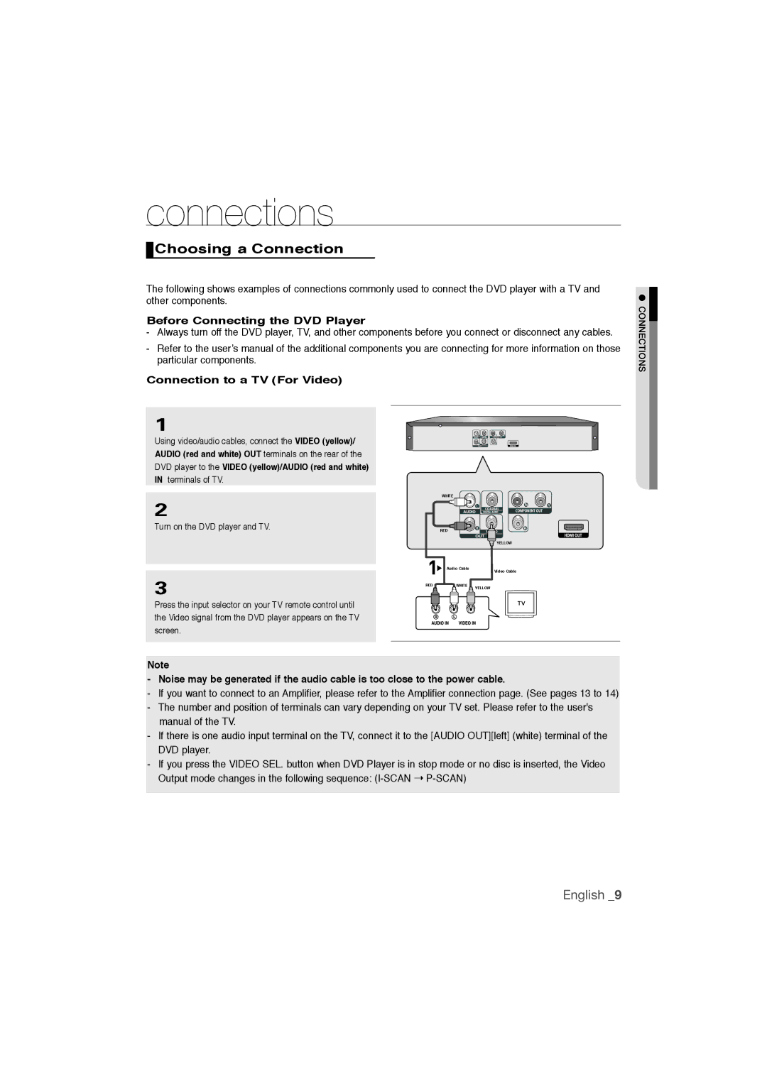 Samsung DVD-1080P9/SAM Connections, Choosing a Connection, Before Connecting the DVD Player, Connection to a TV For Video 