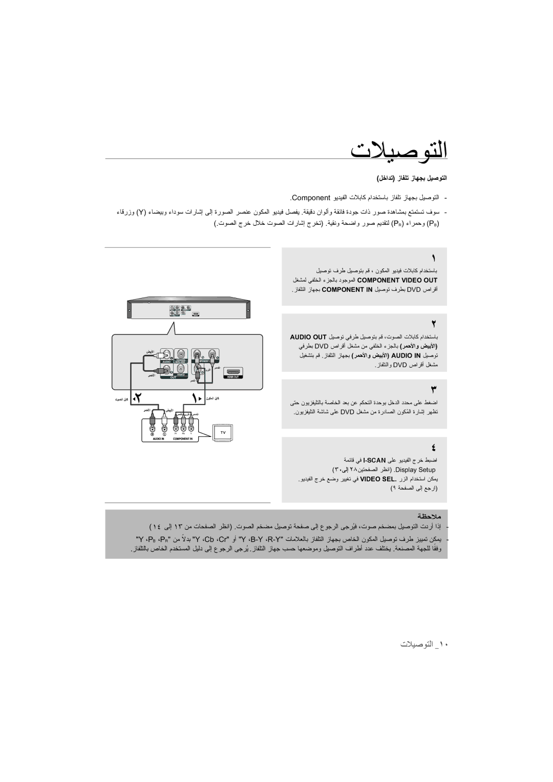 Samsung DVD-1080P9/MEA ﺕﻼﻳﺼﻭﺗﻠﺍ, ϞΧΪΗίΎϔϠΗίΎϬΠΑϞϴλϮΘϟ, CADCB9BHϮϳΪϴϔϟΕϼΑΎϛϡΪΨΘγΎΑίΎϔϠΗίΎϬΠΑϞϴλϮΘϟ , ﺔﻅﺤﻼﻤ 