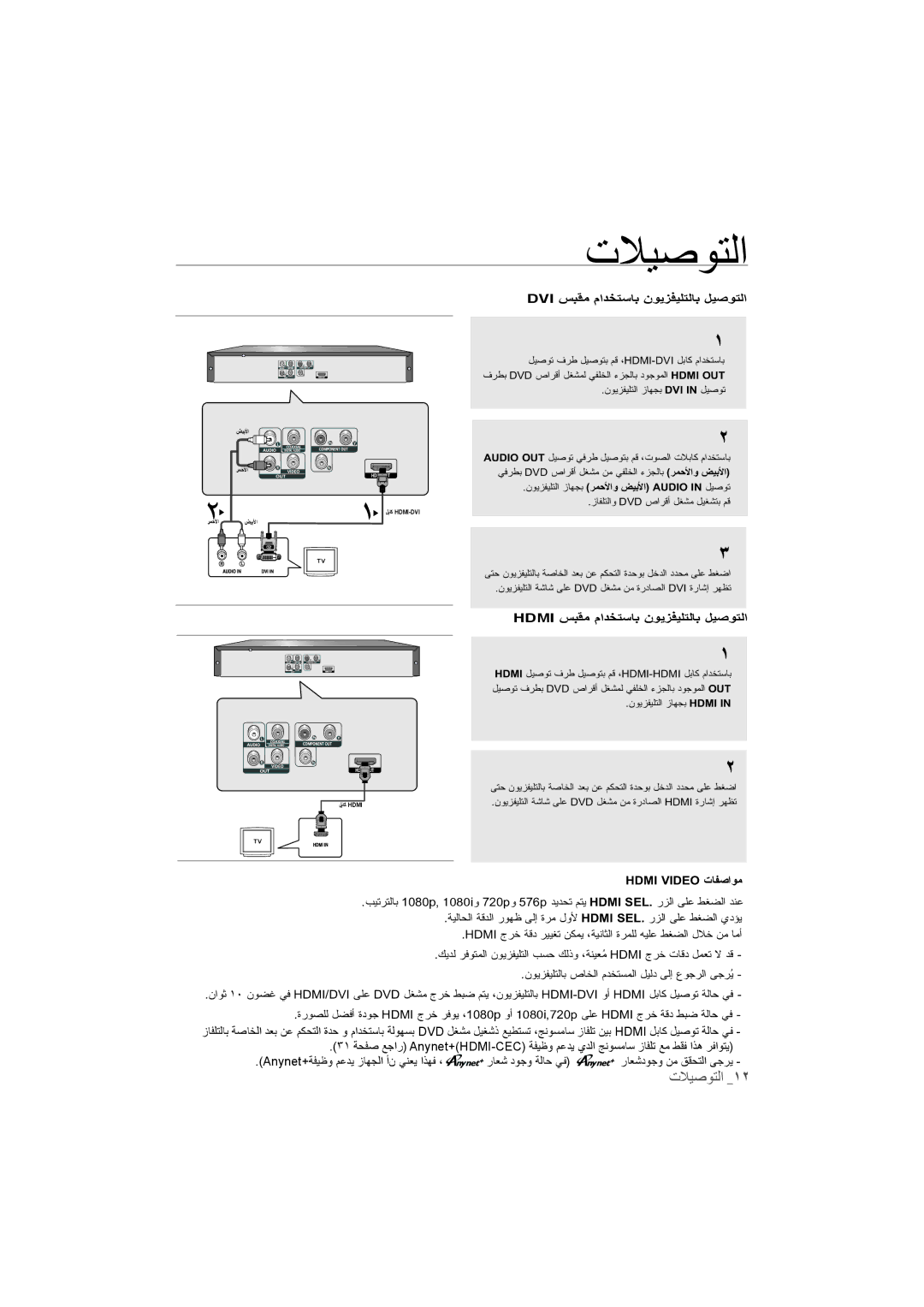 Samsung DVD-1080P9/MEA, DVD-1080P9/SAM manual Dvi ﺱﺑﻗﻤ ﻡﺍﺩﺧﺗﺴﺎﺒ ﻥﻭﻴﺯﻓﻳﻟﺗﻠﺎﺒ ﻝﻳﺼﻭﺗﻠﺍ, Hdmi ﺱﺑﻗﻤ ﻡﺍﺩﺧﺗﺴﺎﺒ ﻥﻭﻴﺯﻓﻳﻟﺗﻠﺎﺒ ﻝﻳﺼﻭﺗﻠﺍ 