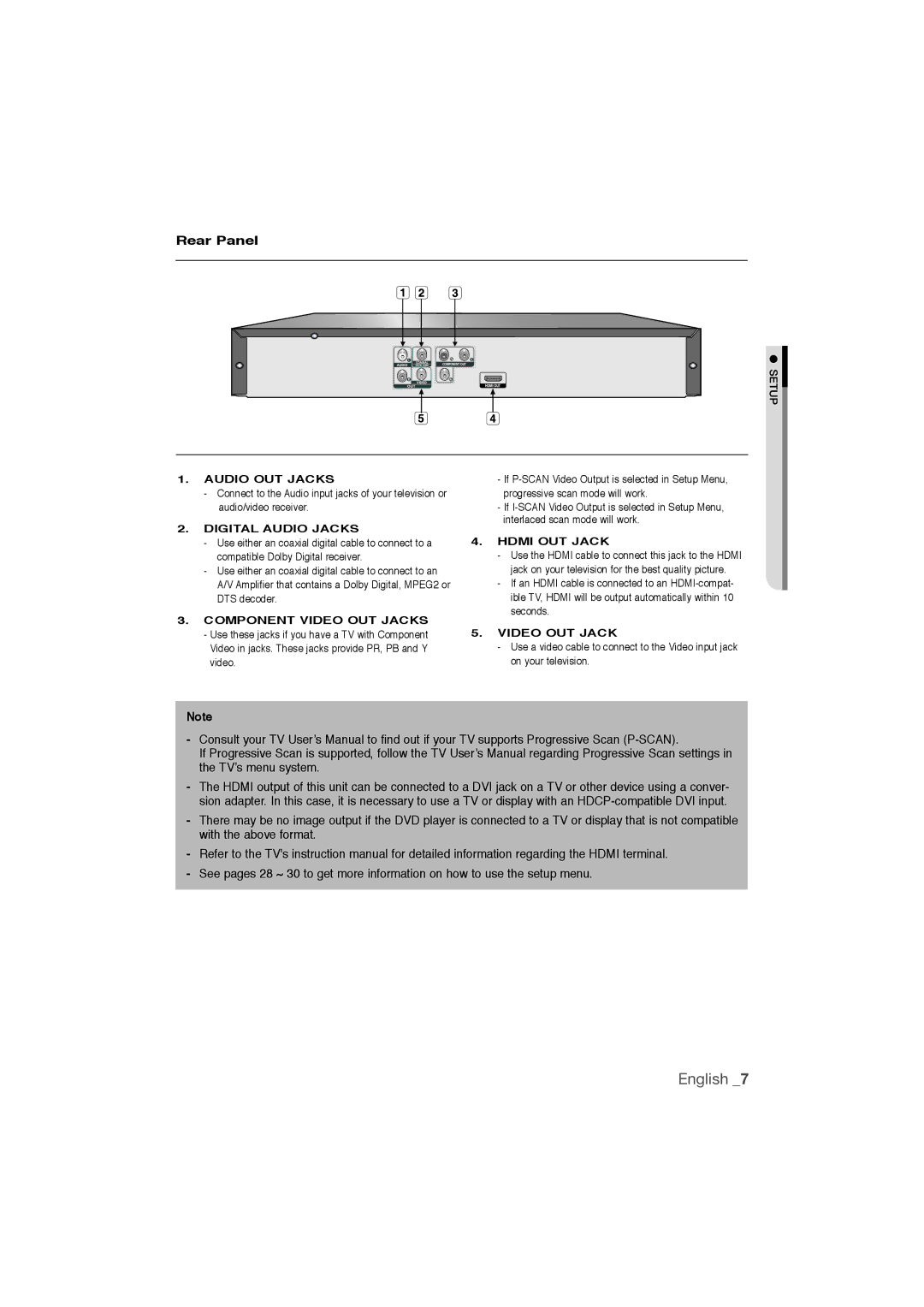 Samsung DVD-1080P9/SAM, DVD-1080P9/MEA manual Rear Panel, Digital Audio Jacks 