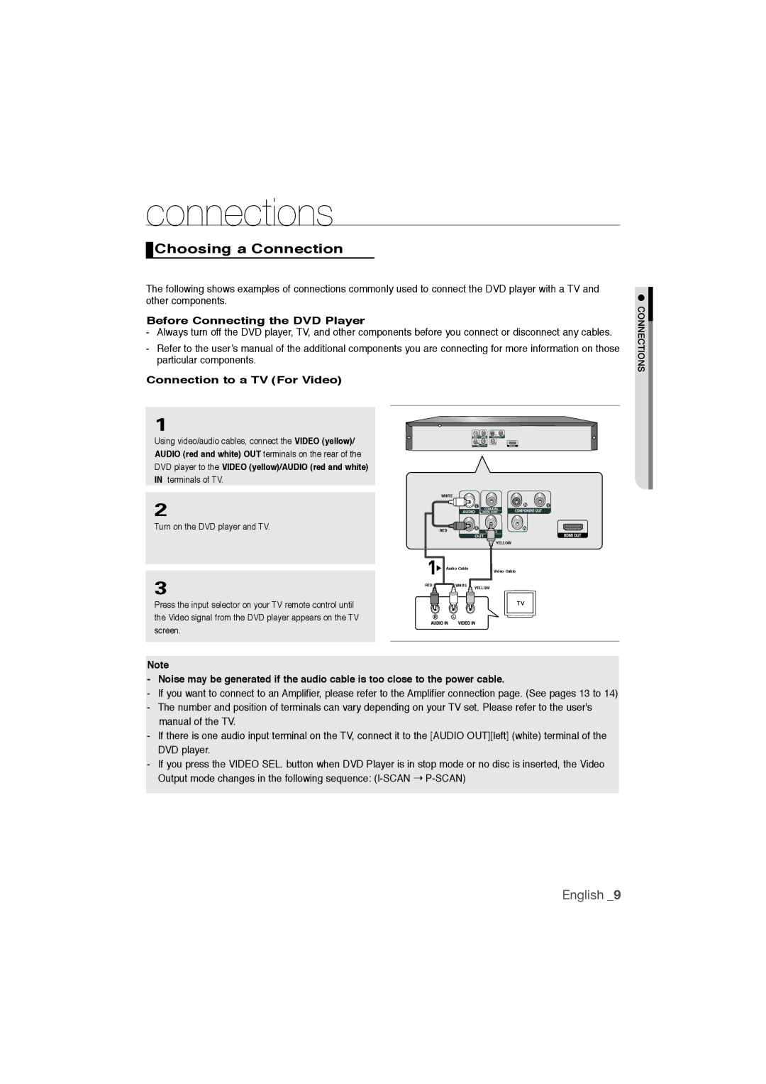 Samsung DVD-1080P9/SAM Connections, Choosing a Connection, Before Connecting the DVD Player, Connection to a TV For Video 