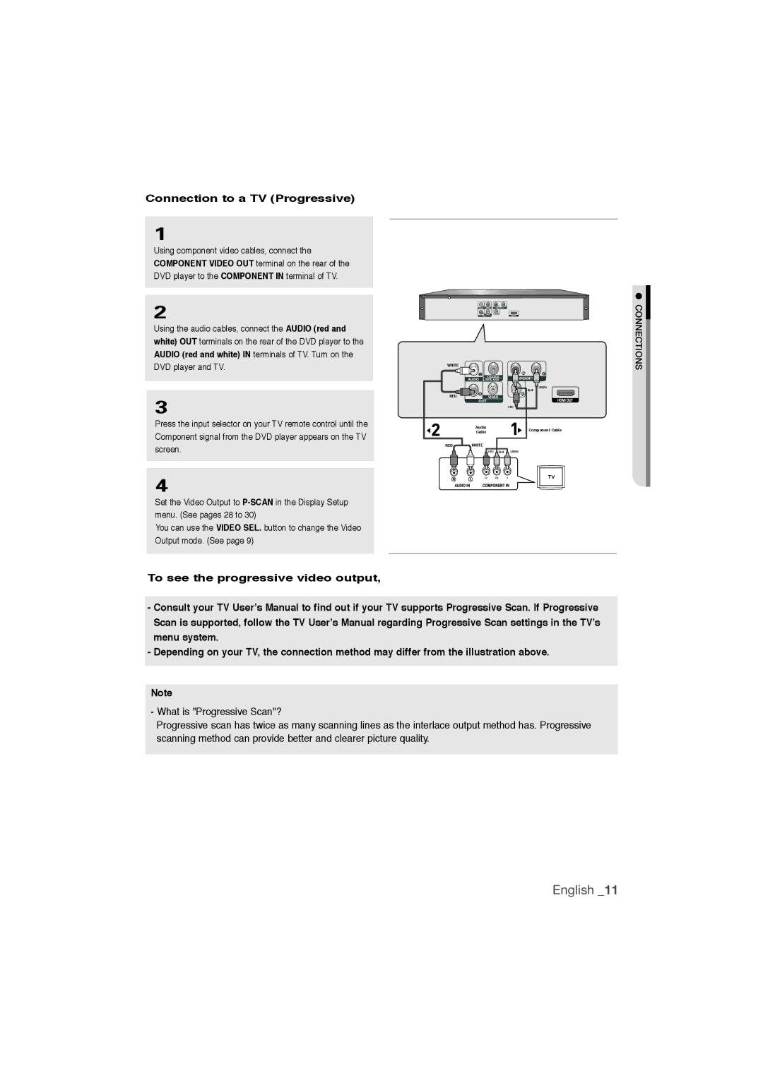 Samsung DVD-1080P9/SAM, DVD-1080P9/MEA manual Connection to a TV Progressive 